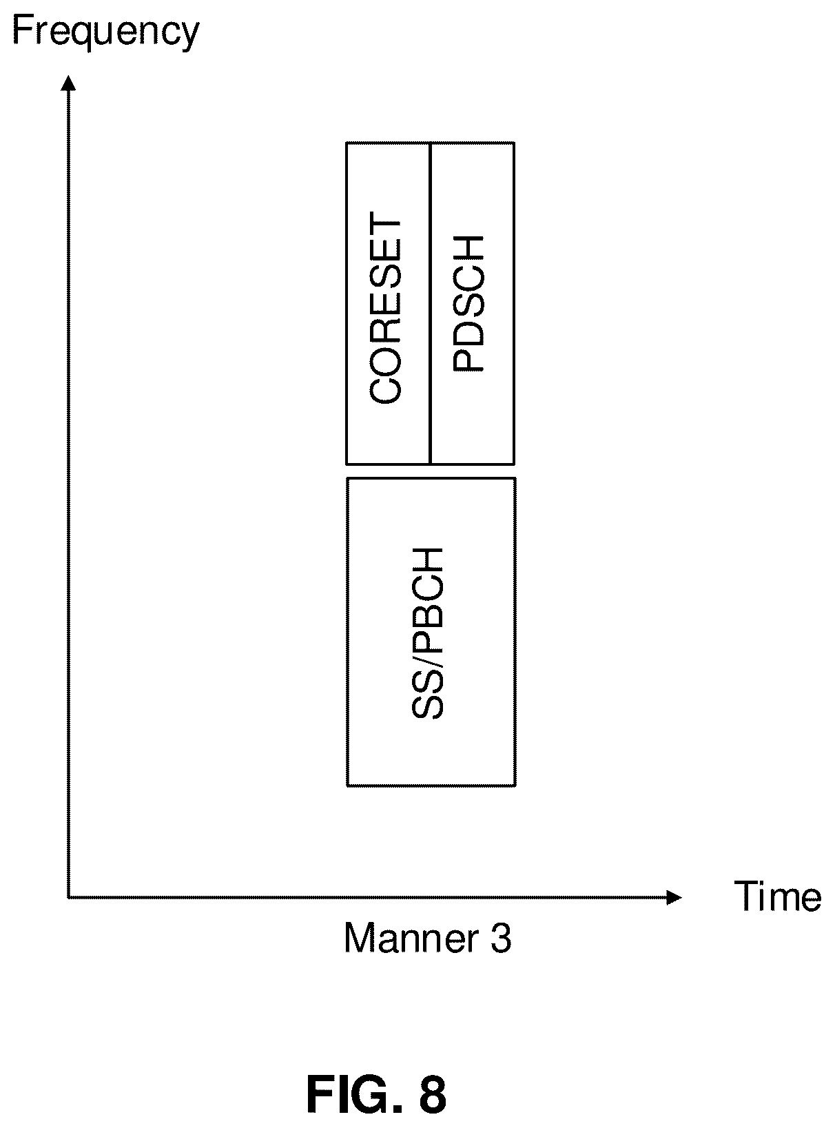 Patent US11832281 Figure 7 – Wireless communication method and device