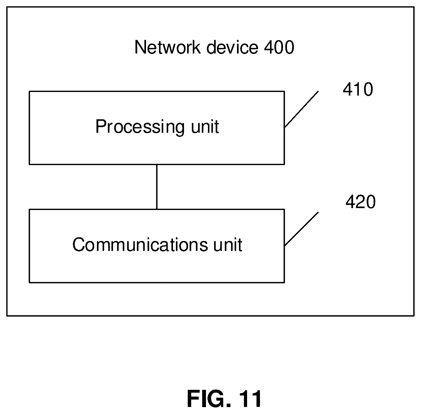 Patent US11832281 Figure 10 – Wireless communication method and device