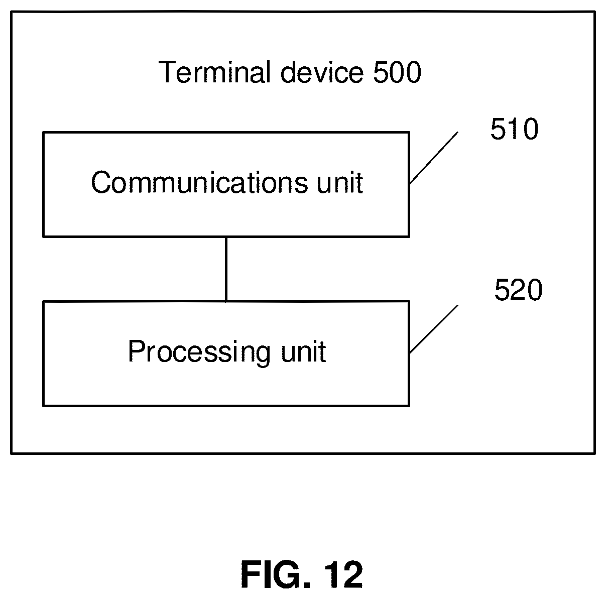 Patent US11832281 Figure 11 – Wireless communication method and device