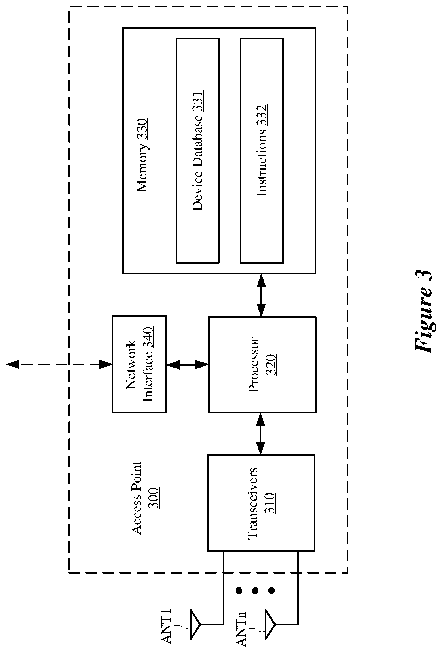 Patent US11832282 Figure 3 – Selective adjustment of packet durations