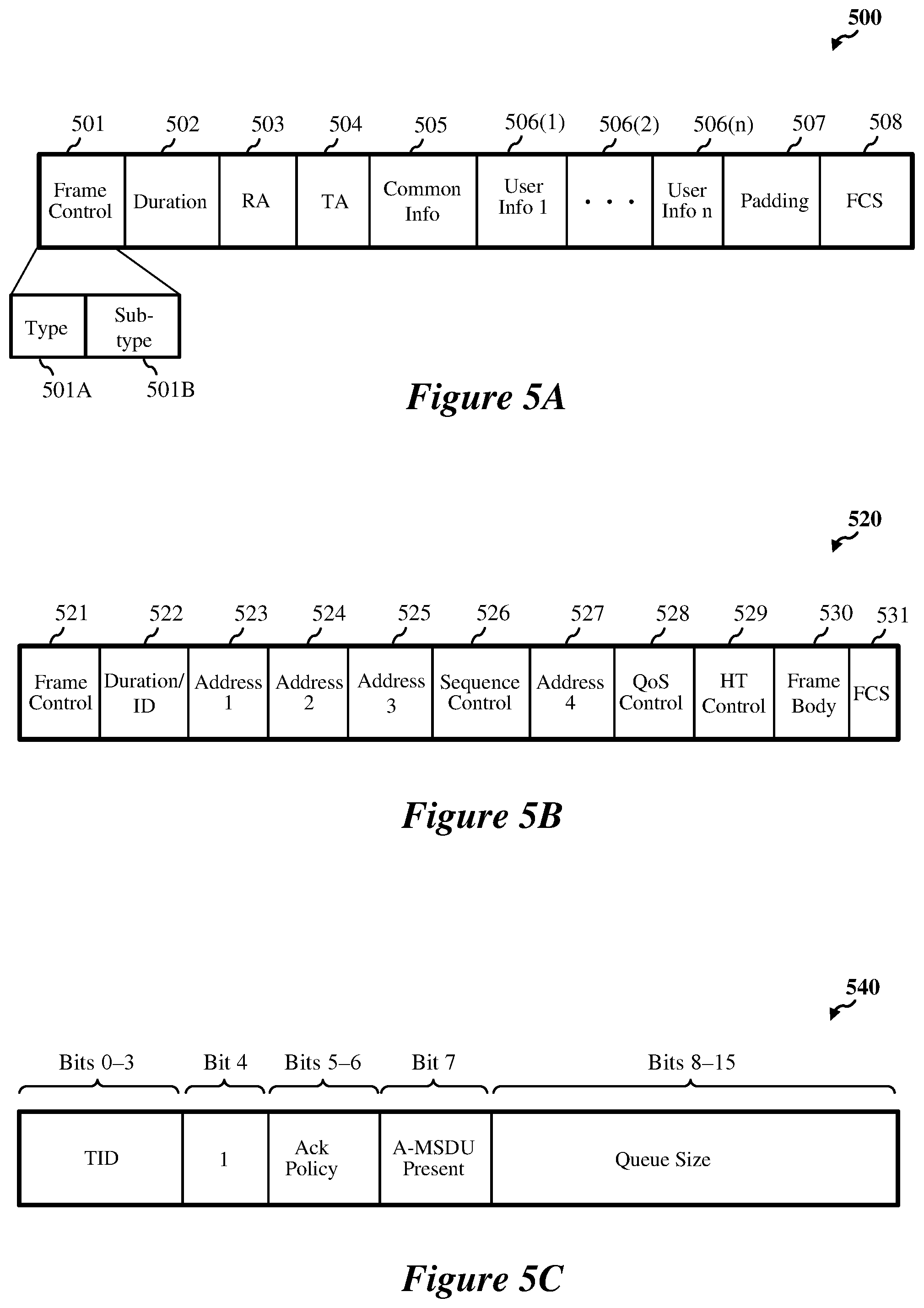 Patent US11832282 Figure 6 – Selective adjustment of packet durations