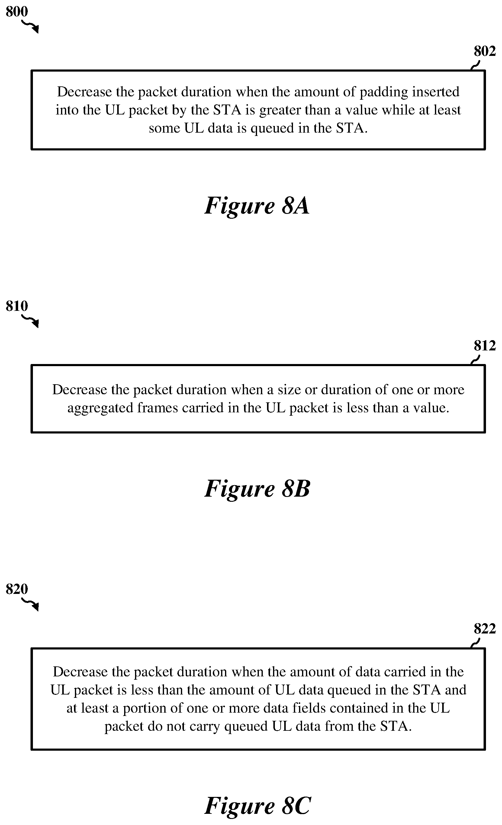 Patent US11832282 Figure 9 – Selective adjustment of packet durations