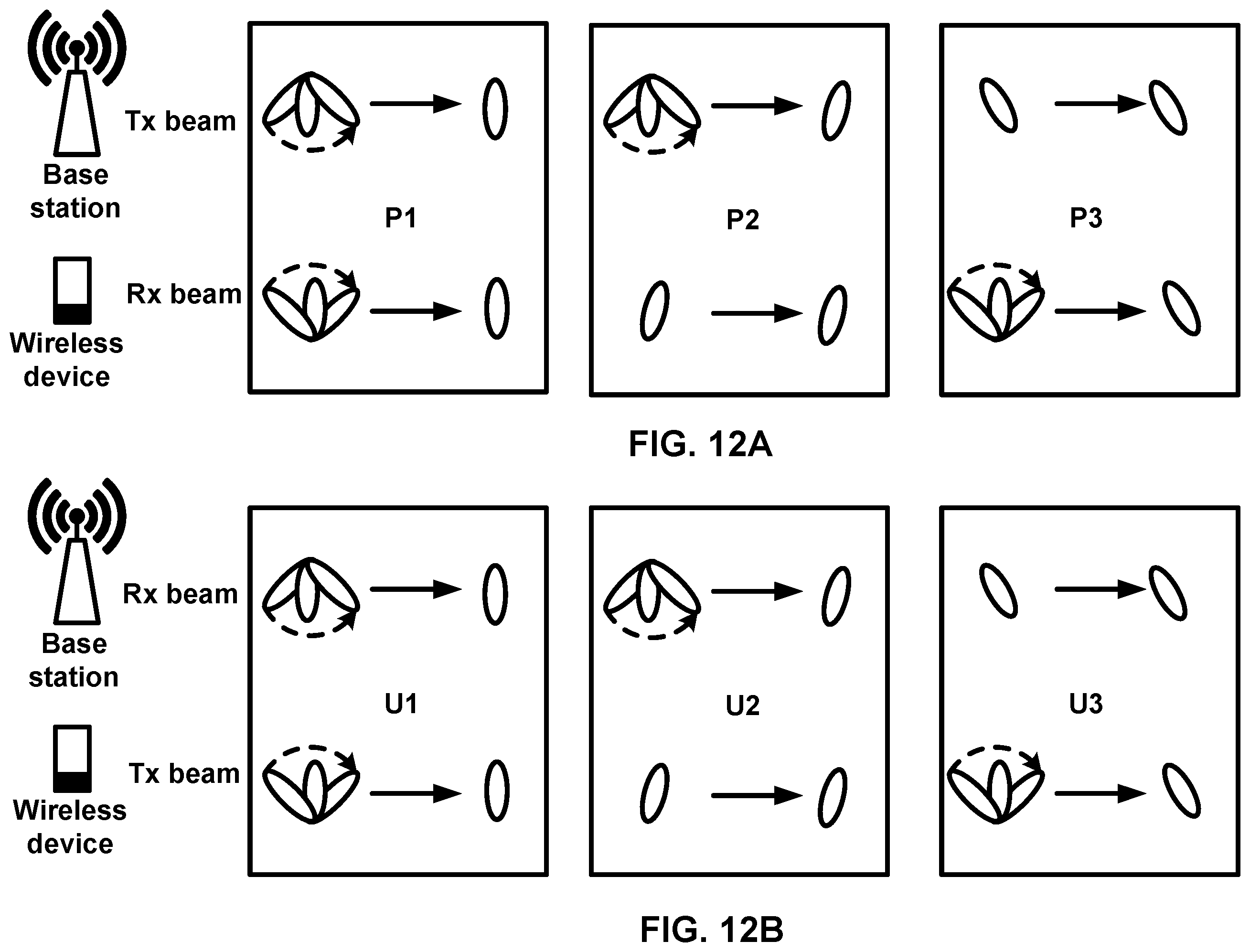 Patent US11832285 Figure 12 – Transmission configuration and timing for wireless communications