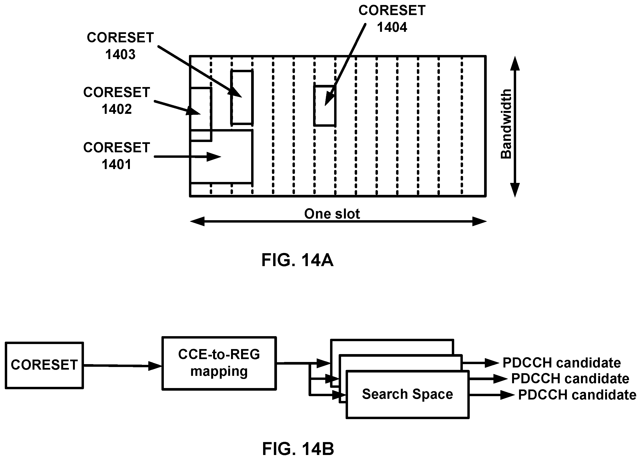 Patent US11832285 Figure 14 – Transmission configuration and timing for wireless communications