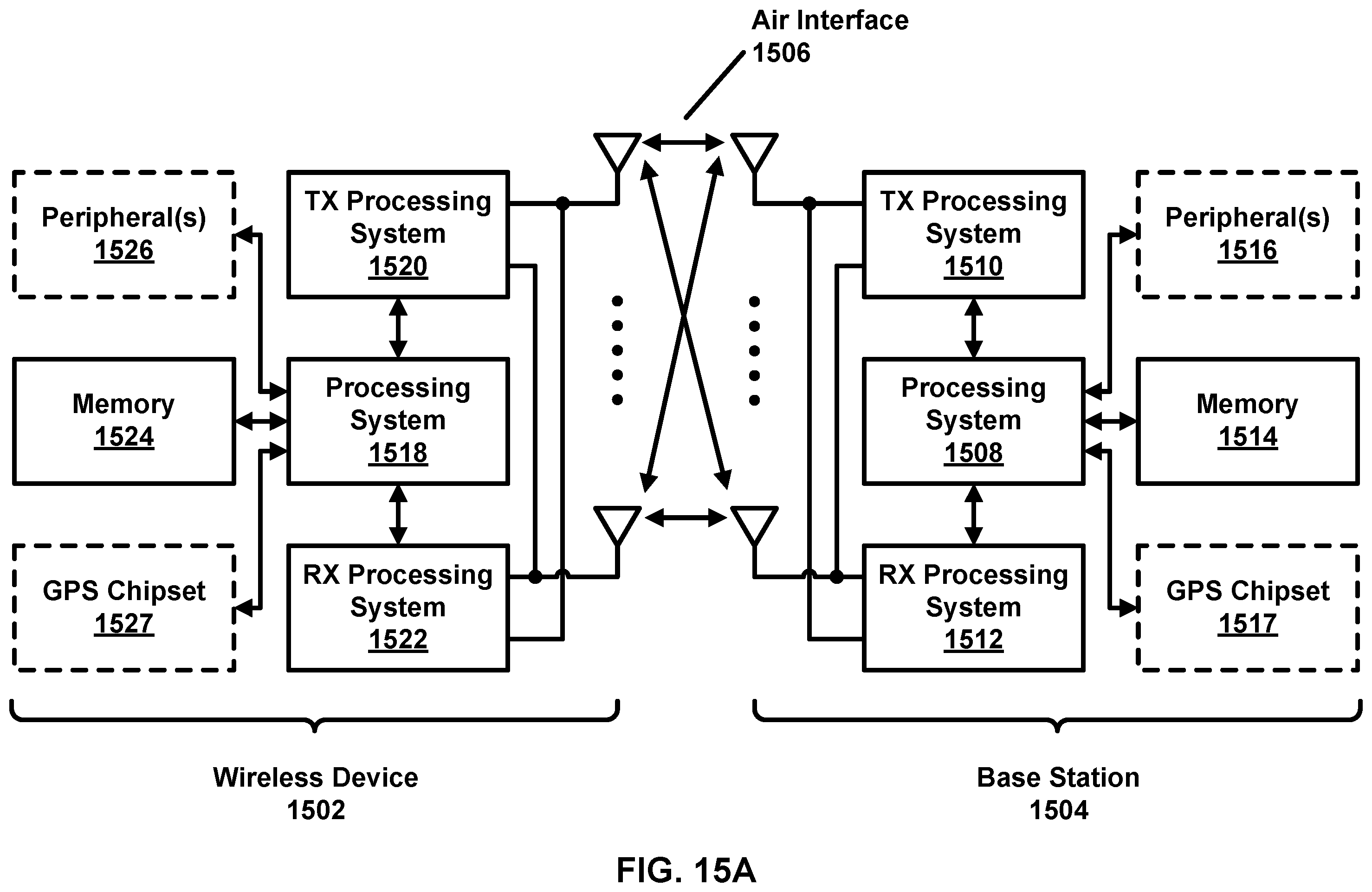 Patent US11832285 Figure 15 – Transmission configuration and timing for wireless communications