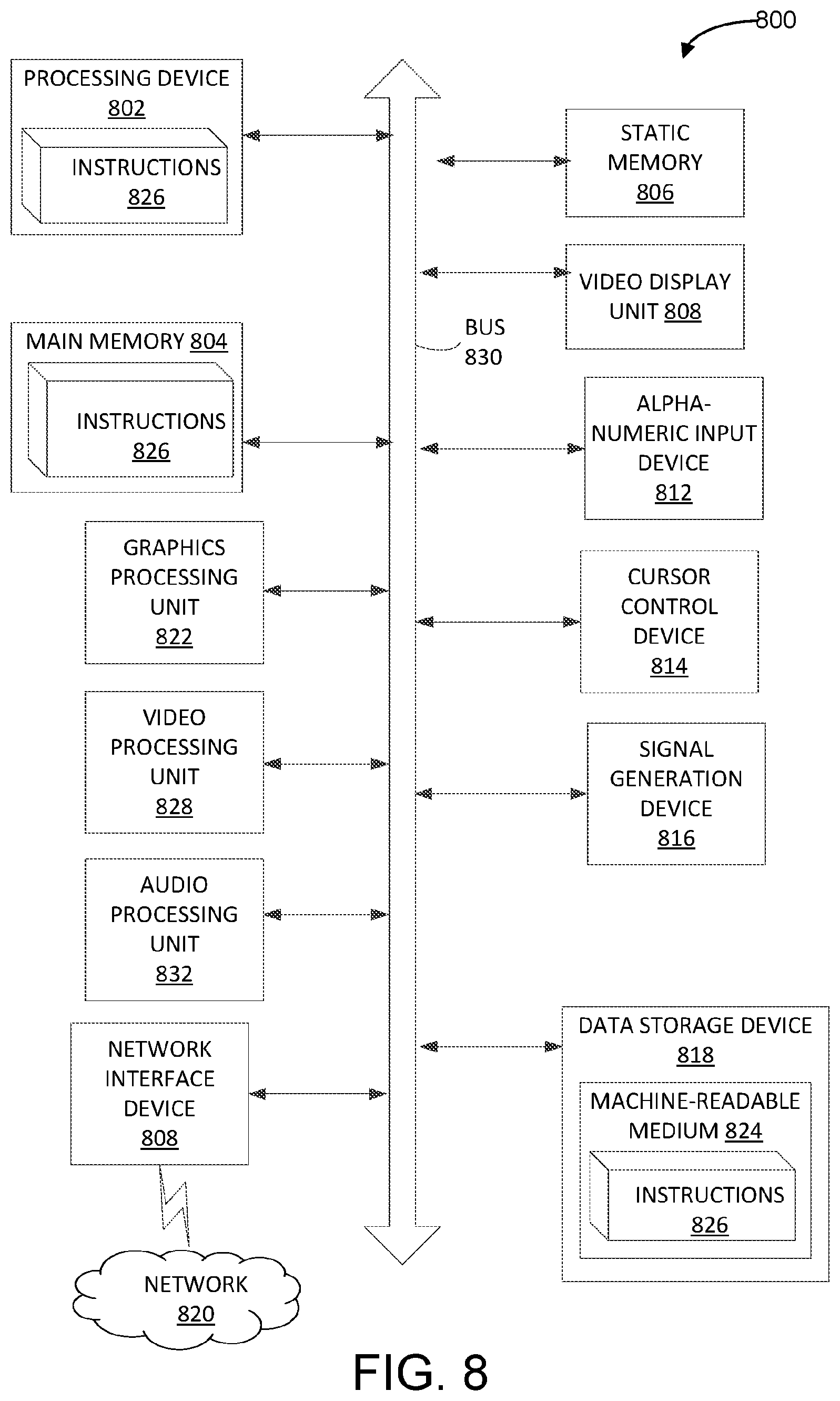Patent US11832289 Figure 8 – SAS interference mitigation options