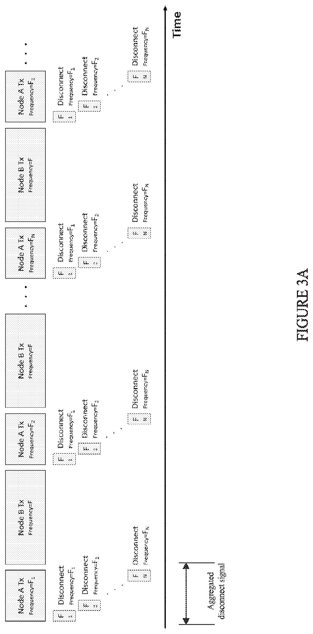 Patent US11832290 Figure 2 – Interfering in time-division duplex communication