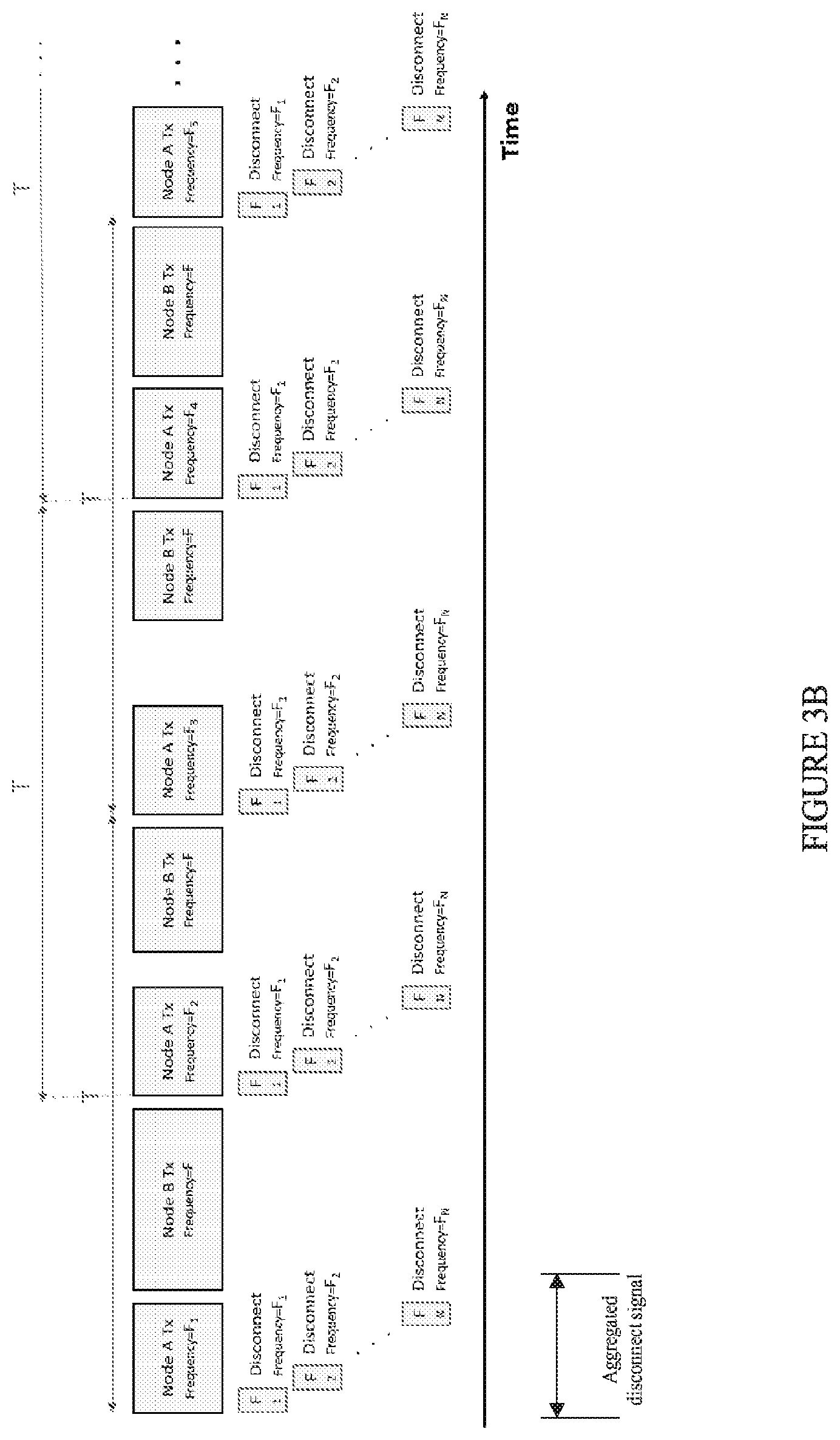 Patent US11832290 Figure 3 – Interfering in time-division duplex communication