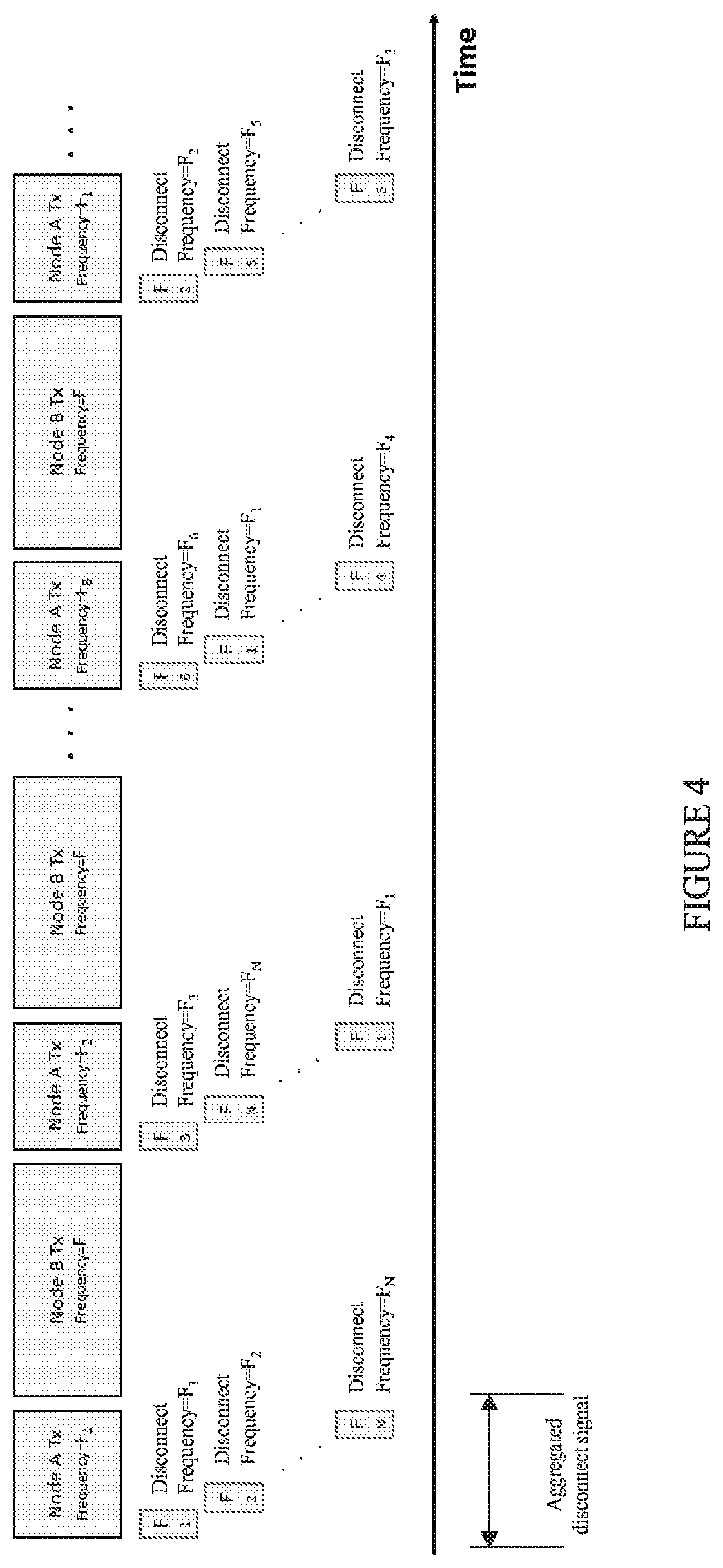 Patent US11832290 Figure 4 – Interfering in time-division duplex communication