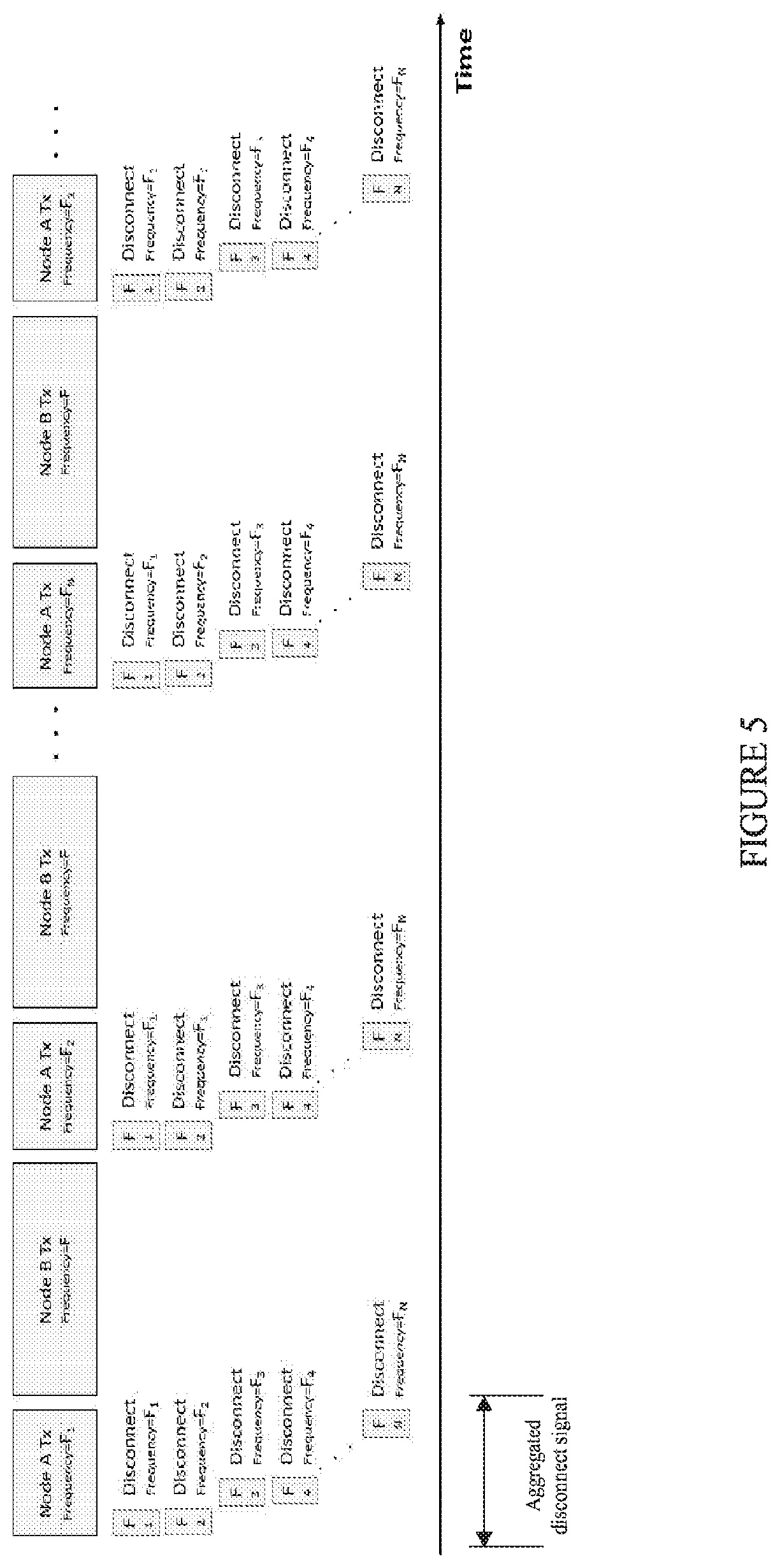 Patent US11832290 Figure 5 – Interfering in time-division duplex communication