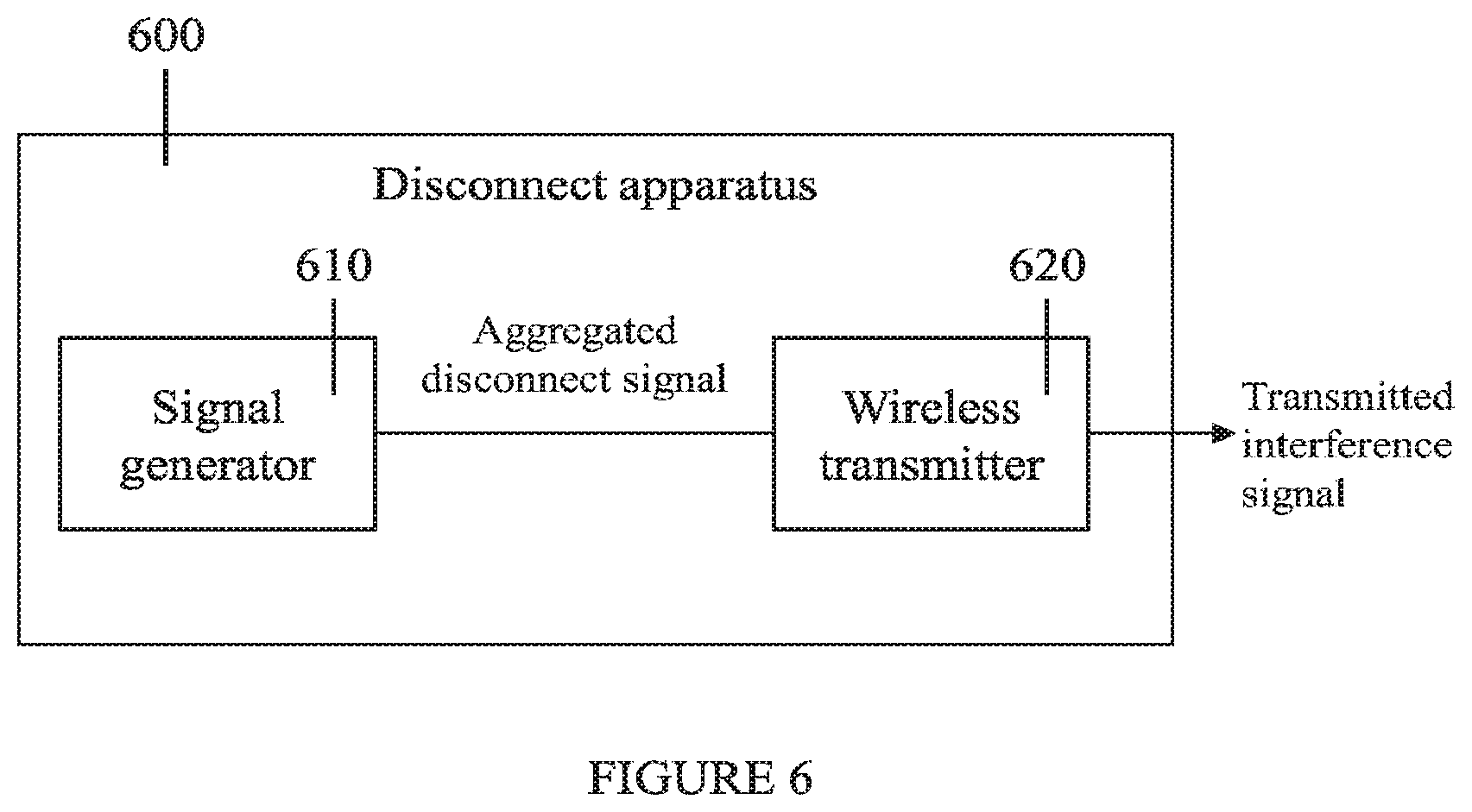 Patent US11832290 Figure 6 – Interfering in time-division duplex communication
