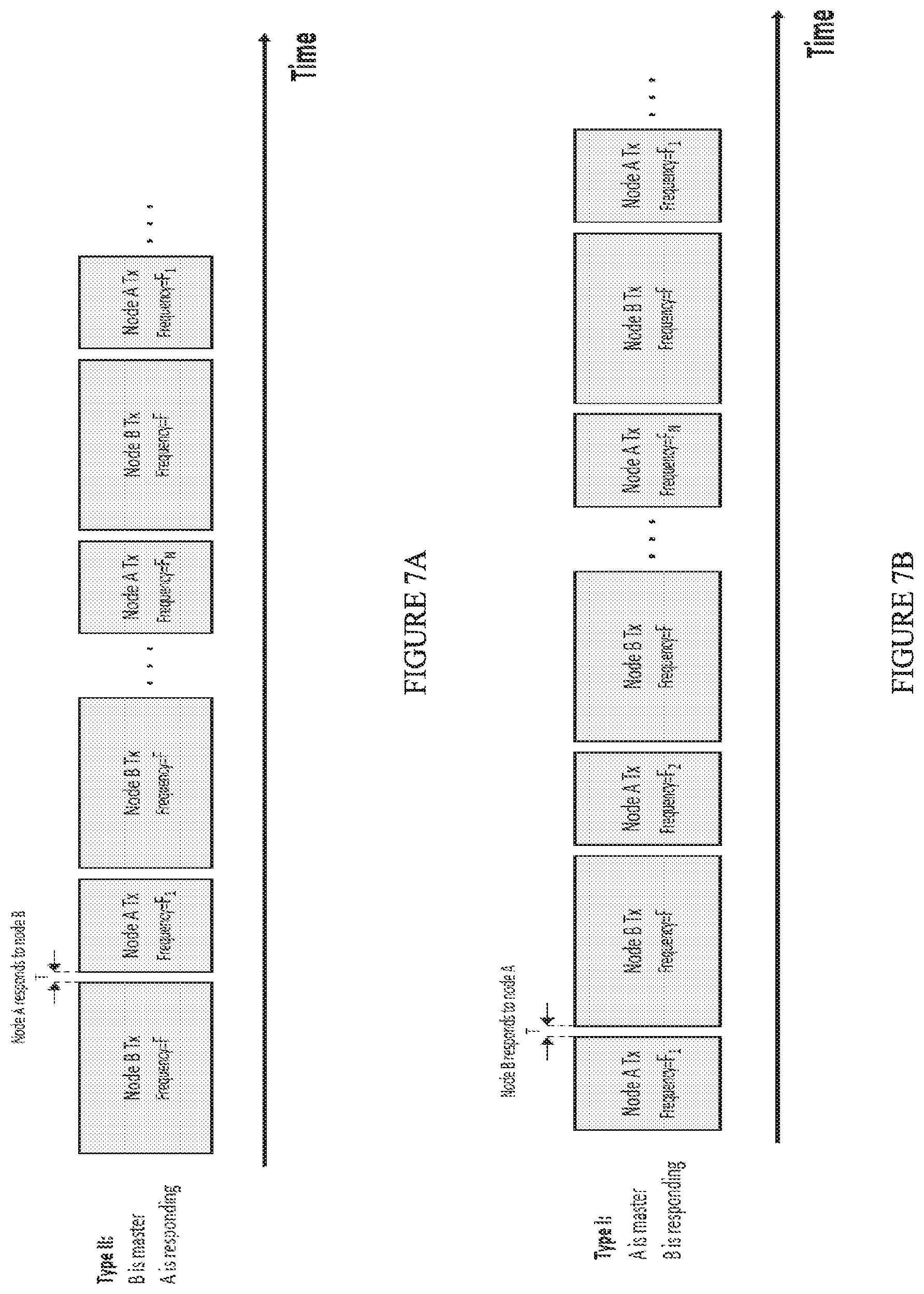 Patent US11832290 Figure 7 – Interfering in time-division duplex communication