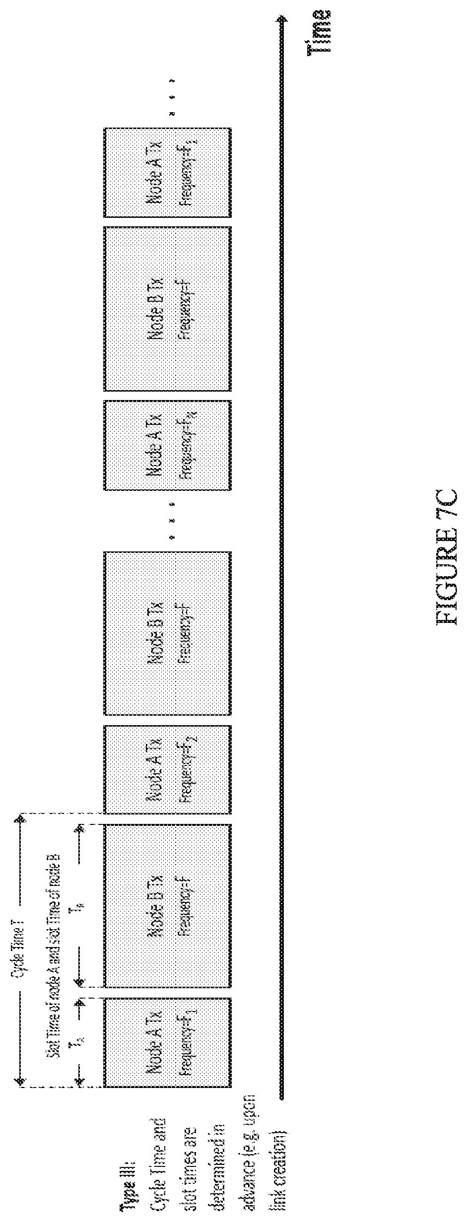 Patent US11832290 Figure 8 – Interfering in time-division duplex communication