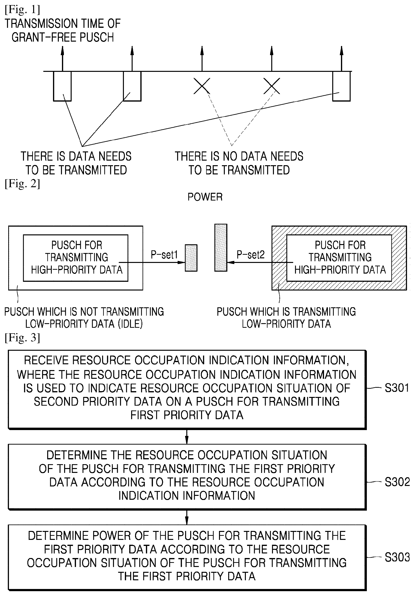 Patent US11832292 — Method and apparatus for power control in V2X communication in wireless communication system — Figure 1