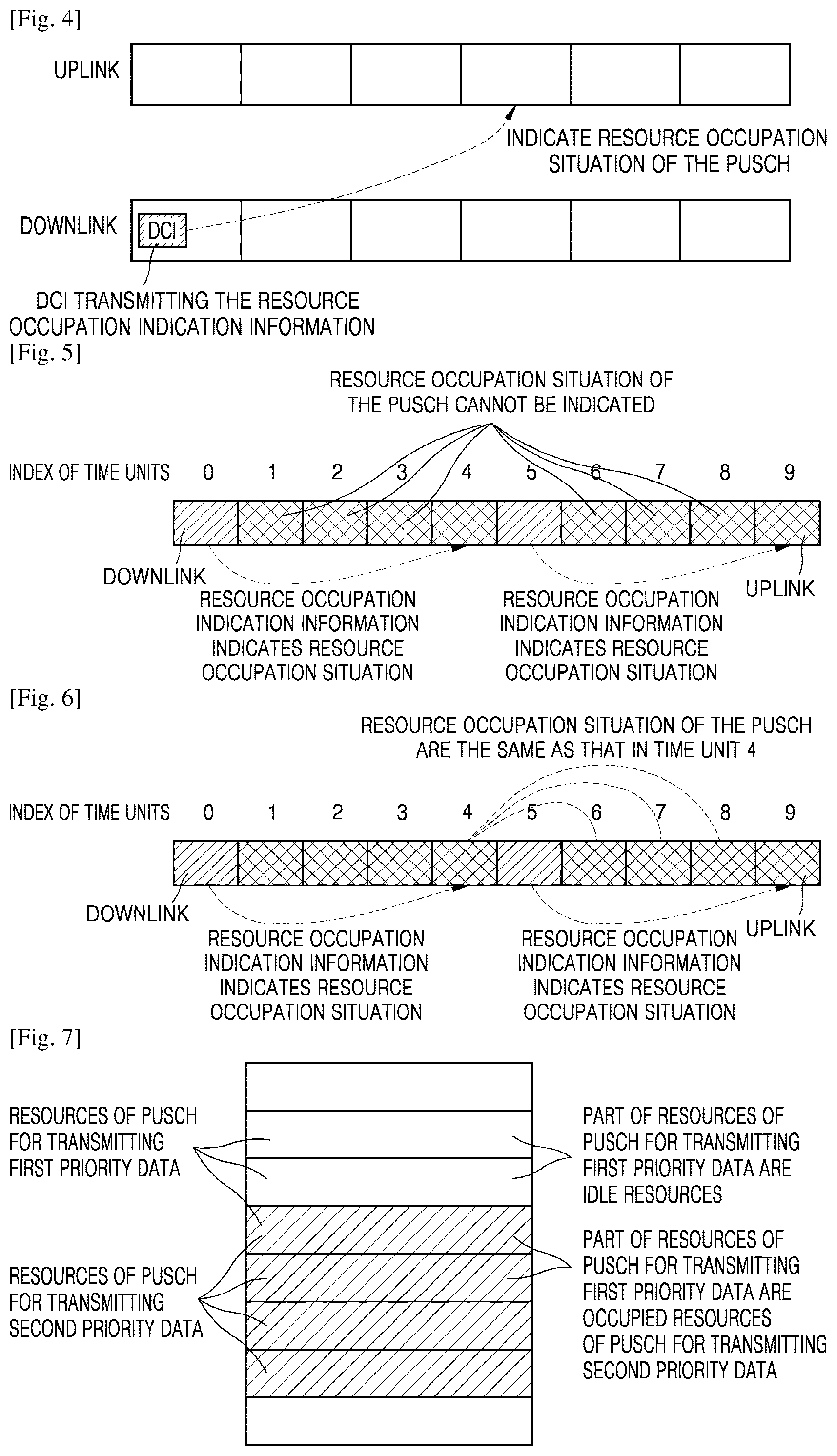 Patent US11832292 Figure 2 – Method and apparatus for power control in V2X communication in wireless communication system