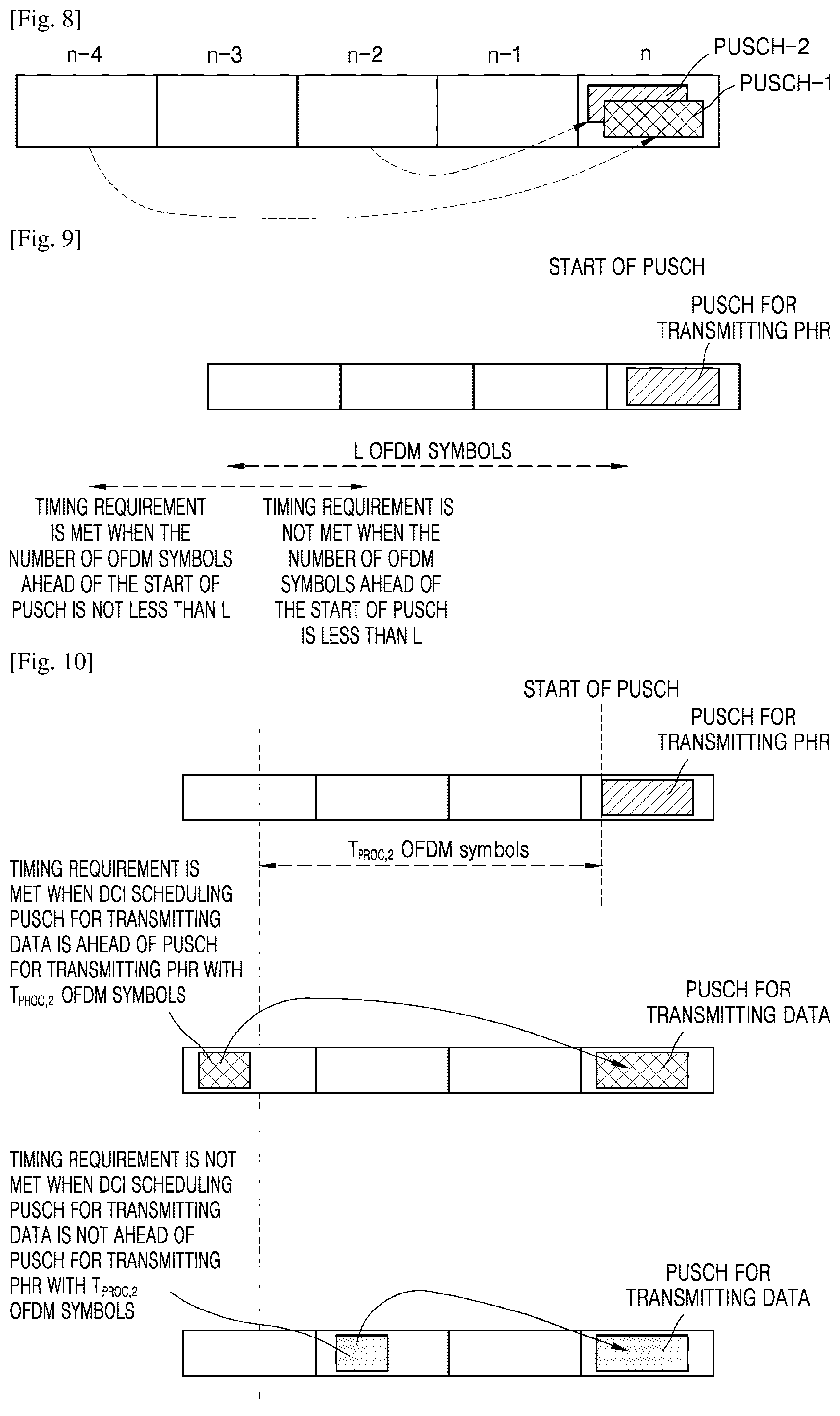 Patent US11832292 Figure 3 – Method and apparatus for power control in V2X communication in wireless communication system