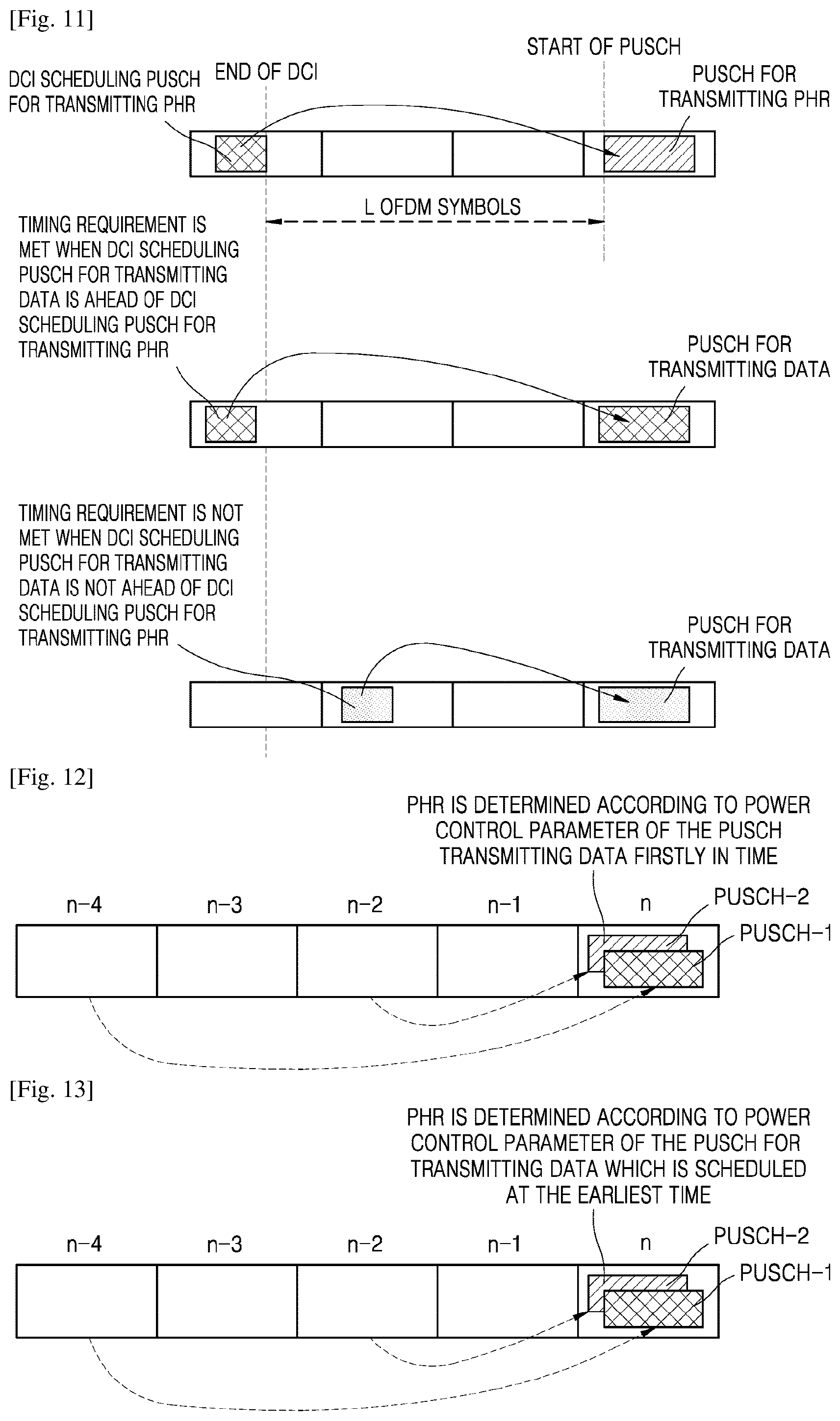 Patent US11832292 Figure 4 – Method and apparatus for power control in V2X communication in wireless communication system