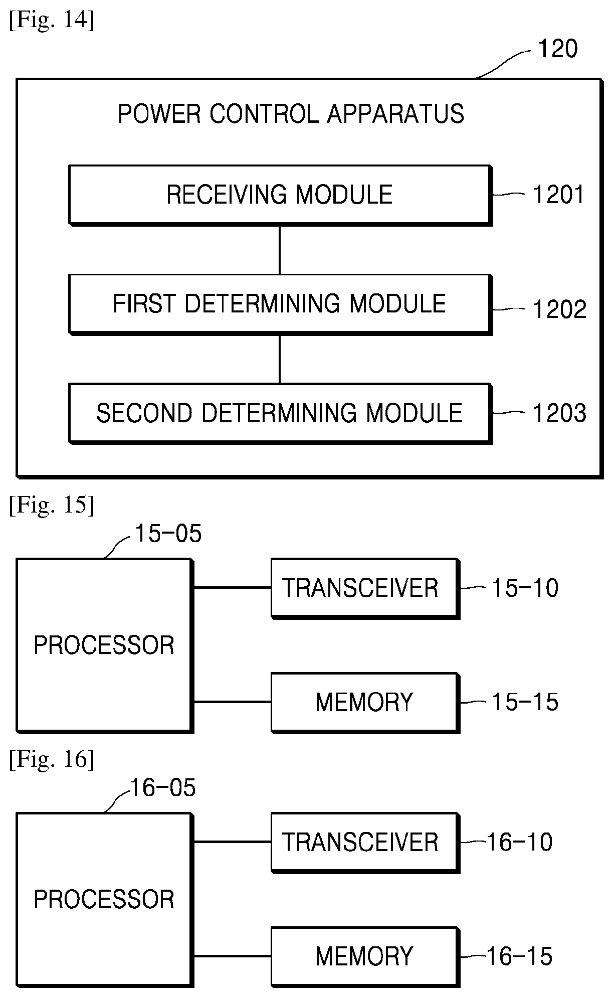 Patent US11832292 Figure 5 – Method and apparatus for power control in V2X communication in wireless communication system