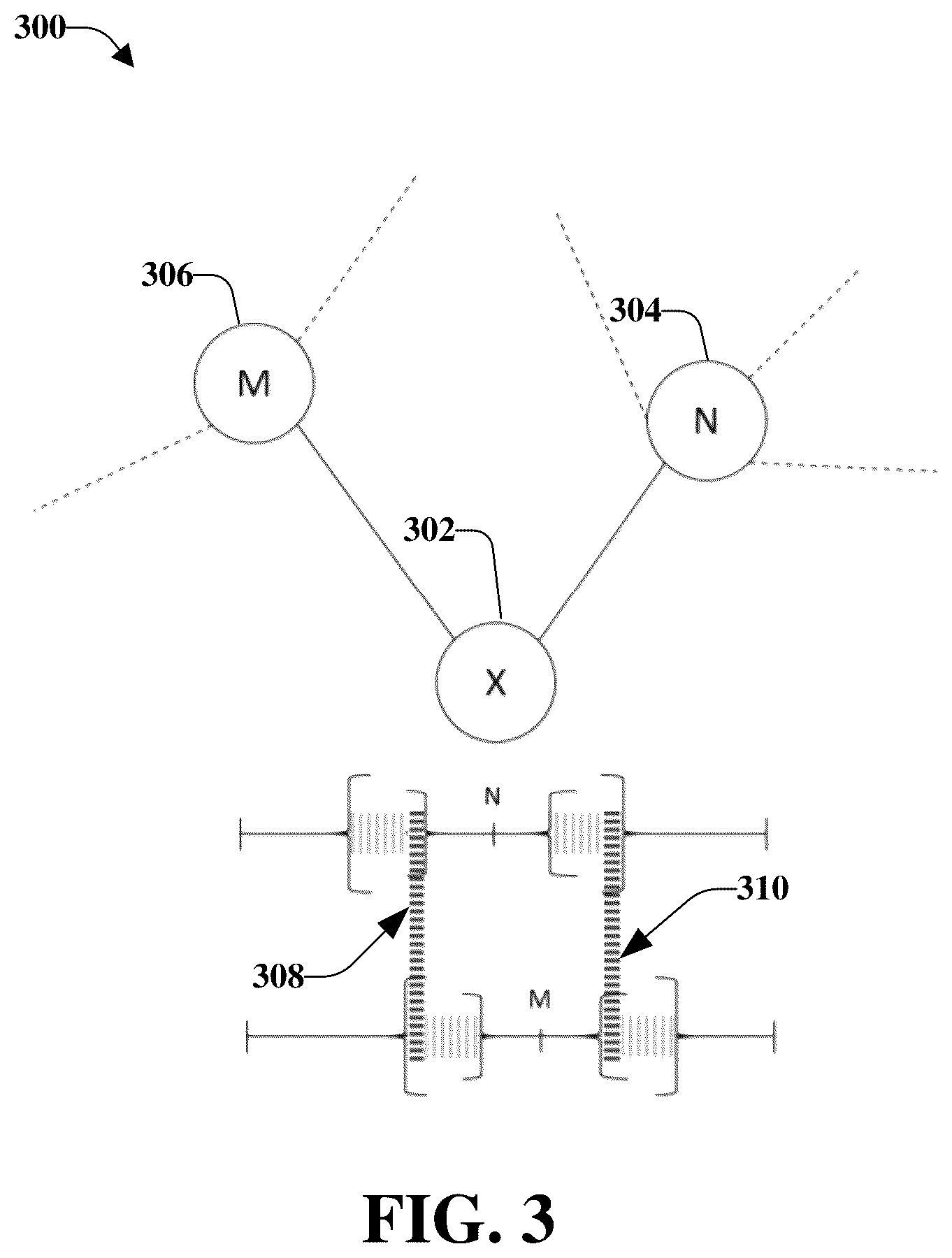 Patent US11832294 Figure 3 – Facilitating assignment of root sequence indexes while minimizing network changes