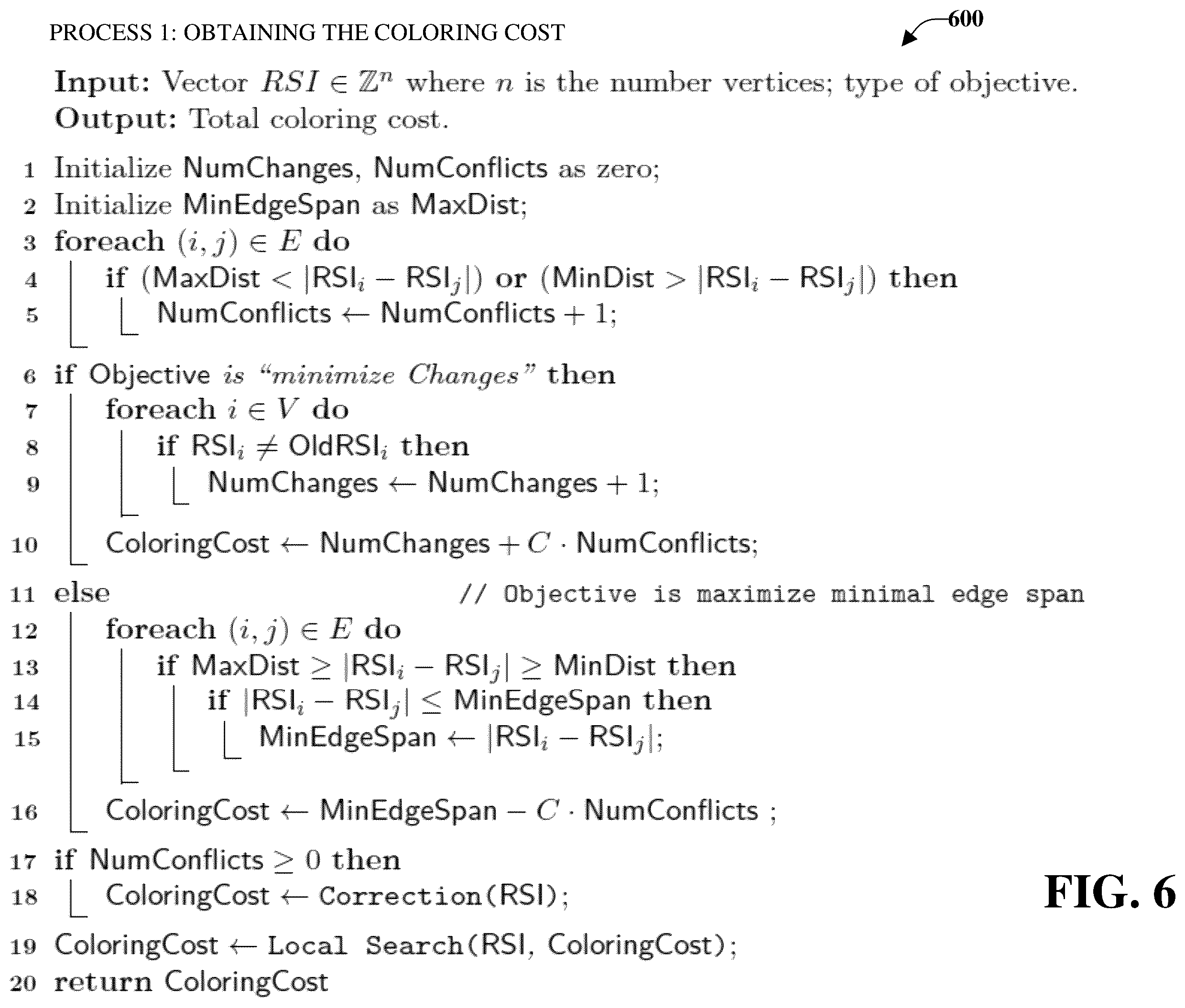 Patent US11832294 Figure 6 – Facilitating assignment of root sequence indexes while minimizing network changes