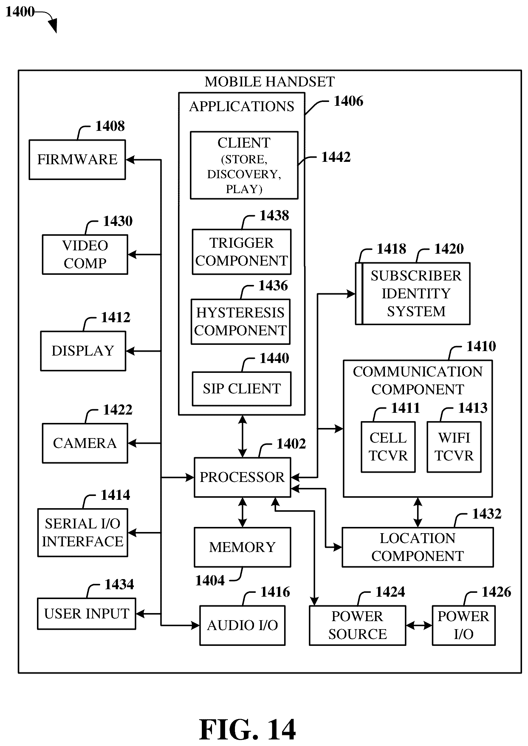 Patent US11832294 Figure 14 – Facilitating assignment of root sequence indexes while minimizing network changes