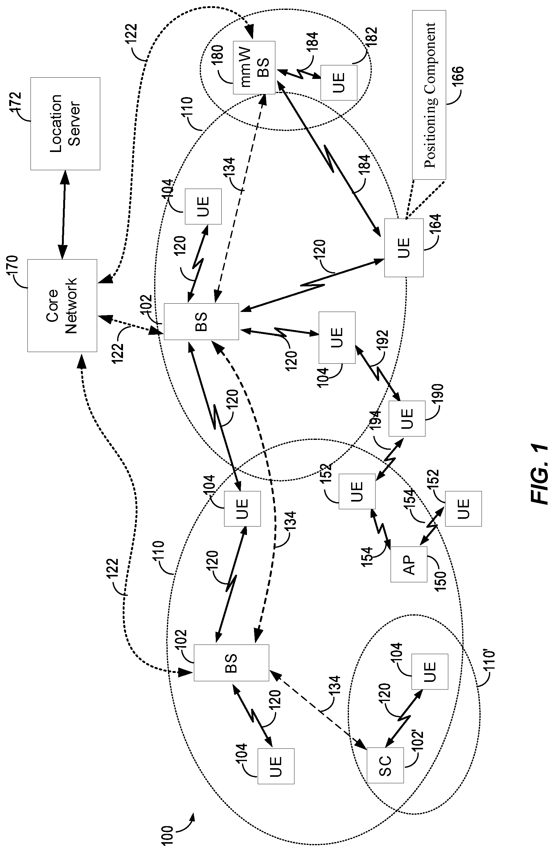 Patent US11832295 Figure 1 – Partial random access channel procedure