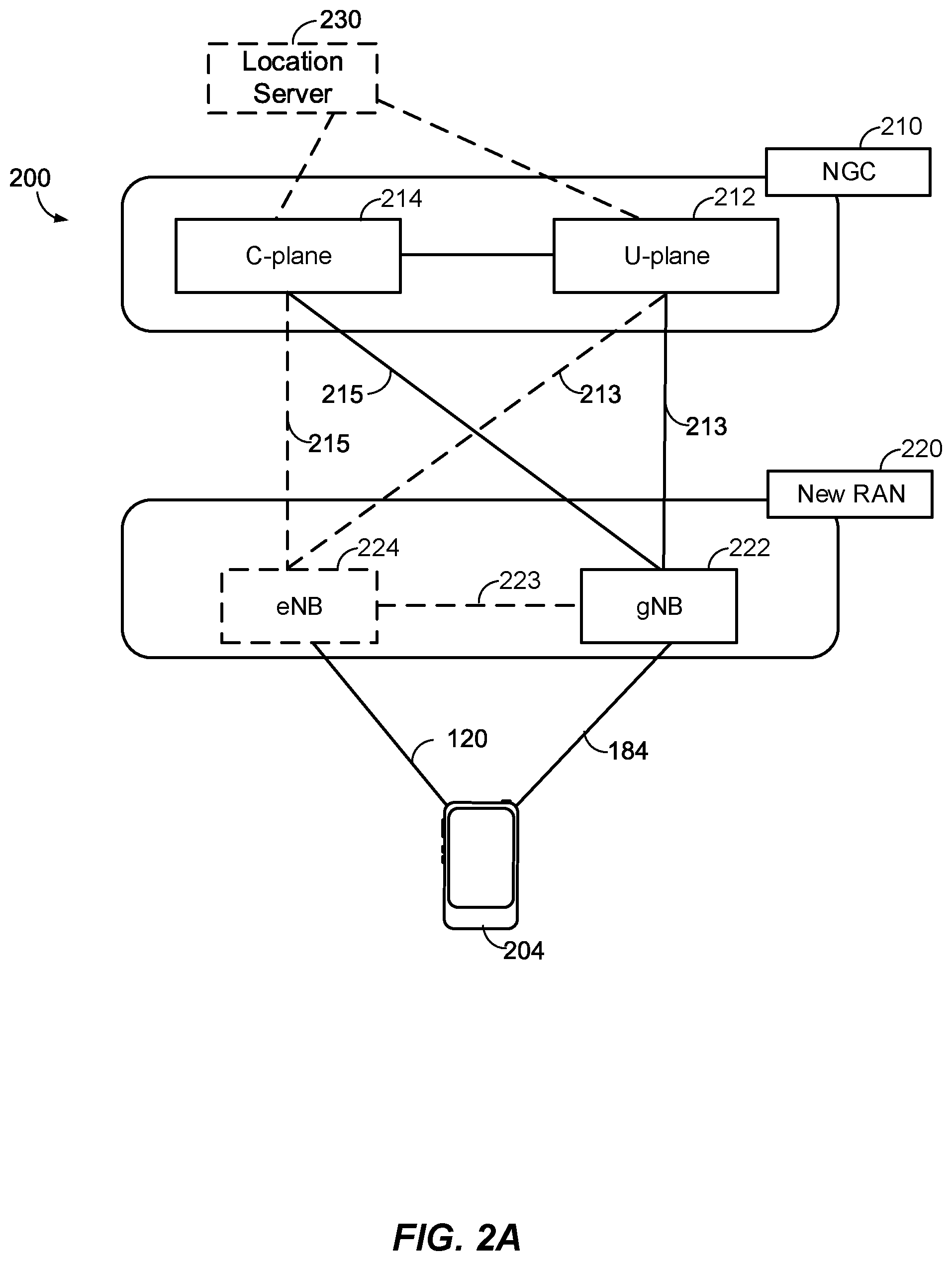 Patent US11832295 Figure 2 – Partial random access channel procedure