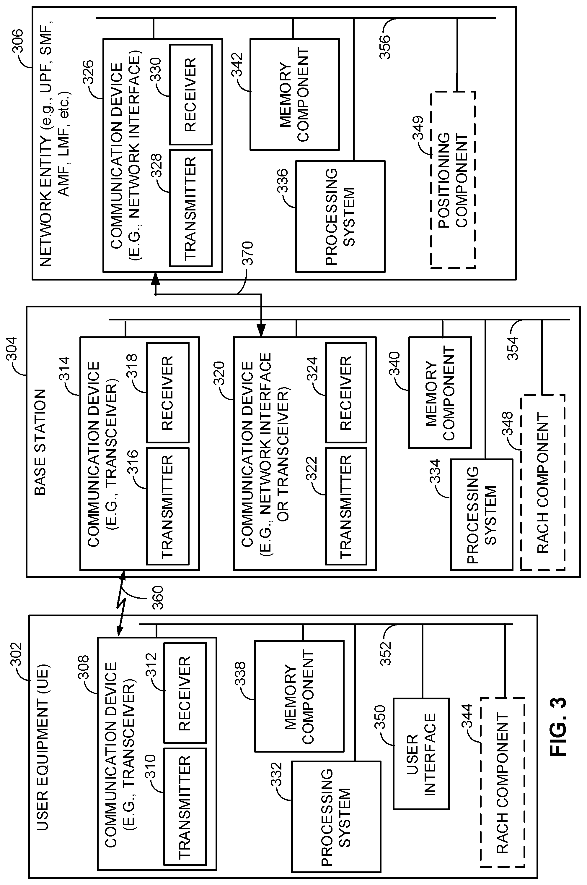 Patent US11832295 Figure 4 – Partial random access channel procedure