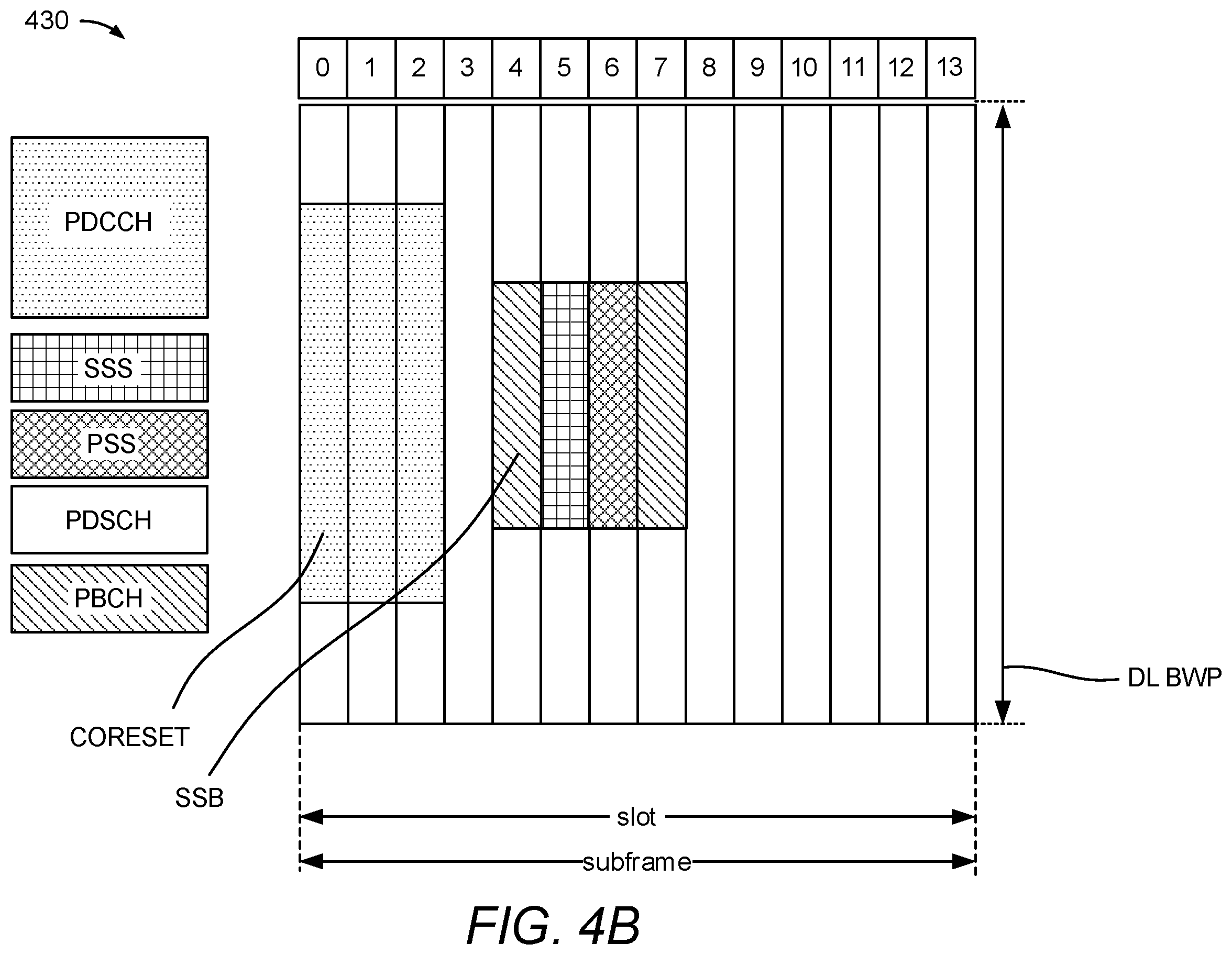 Patent US11832295 Figure 6 – Partial random access channel procedure