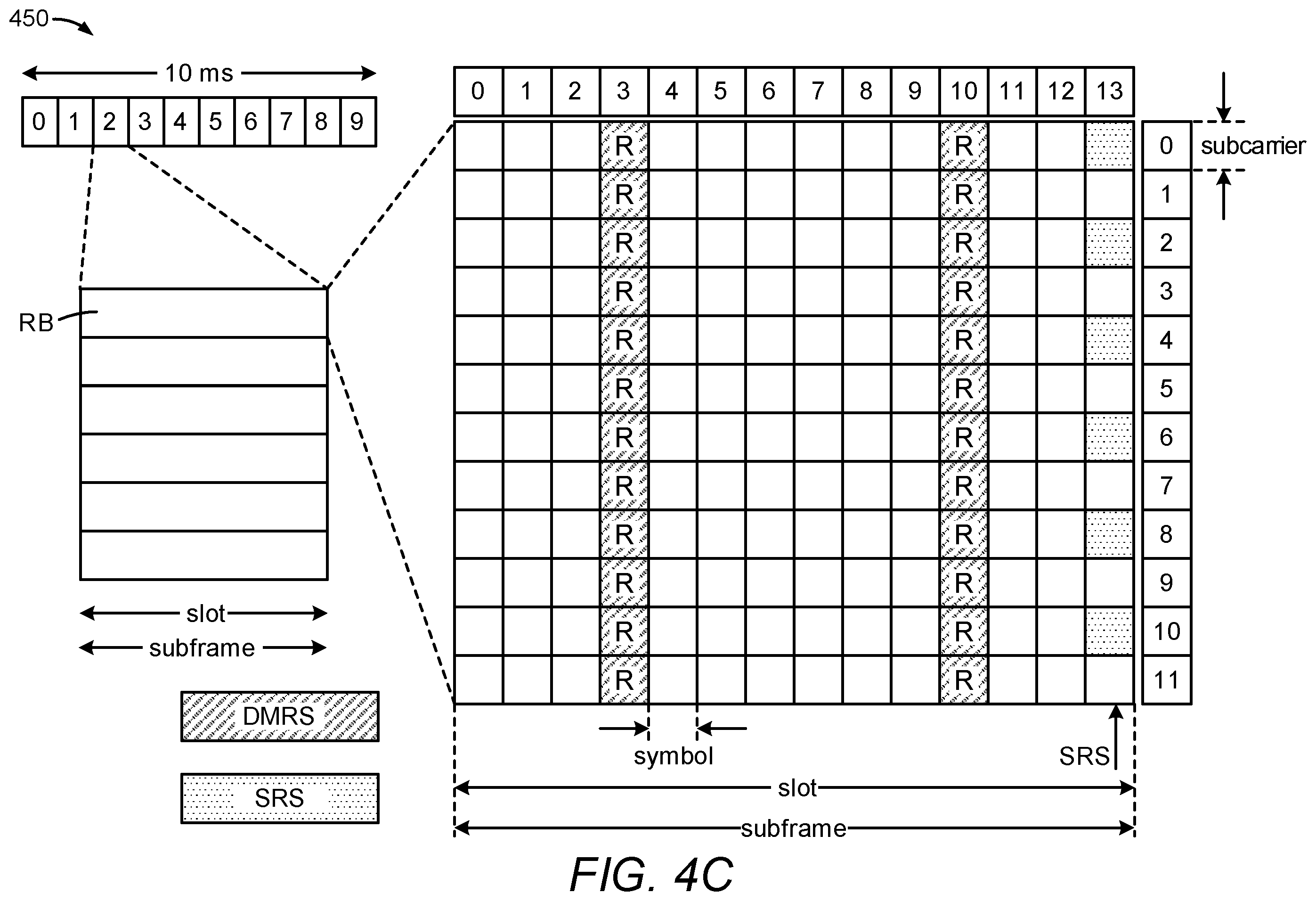 Patent US11832295 Figure 7 – Partial random access channel procedure