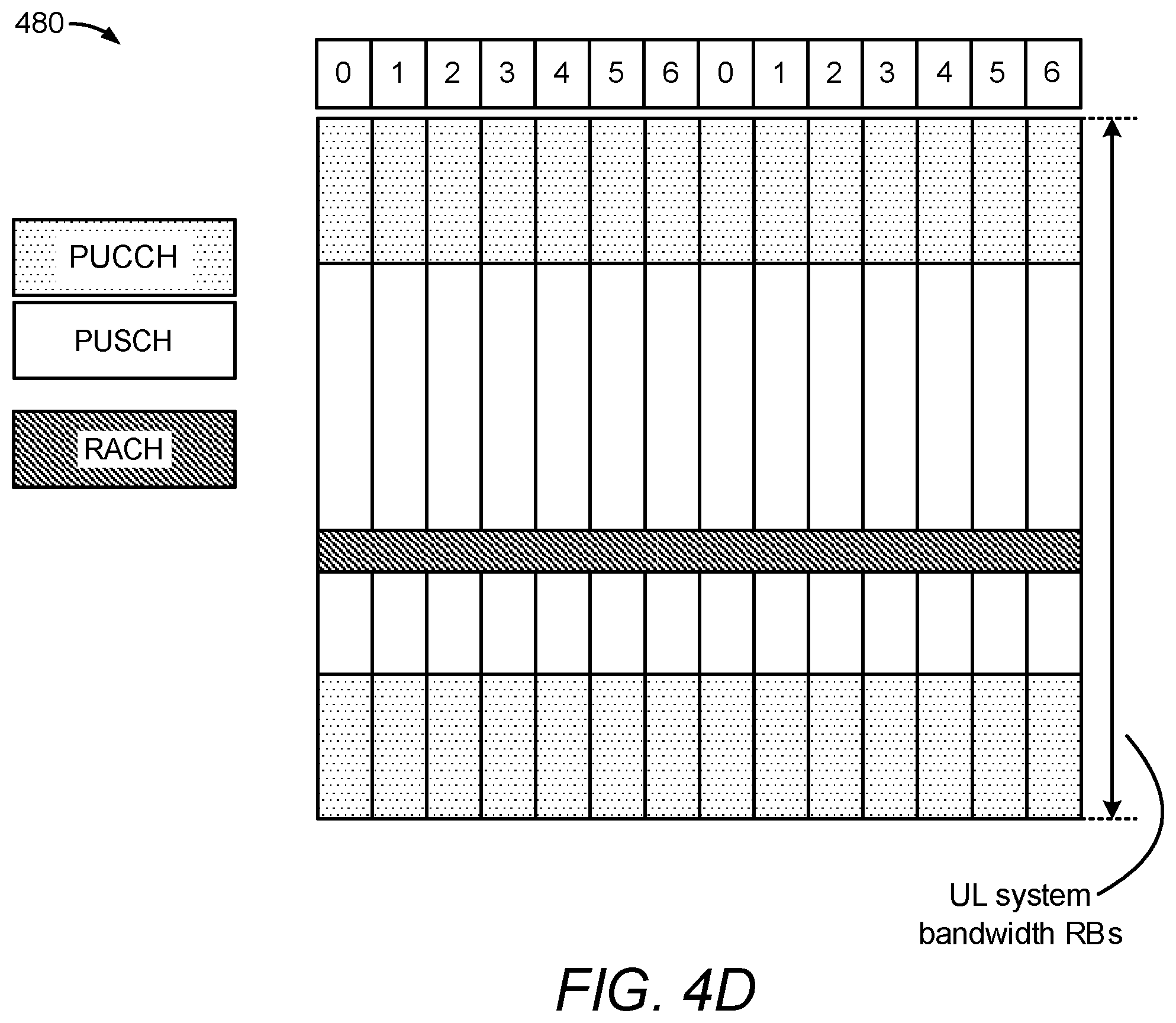 Patent US11832295 Figure 8 – Partial random access channel procedure