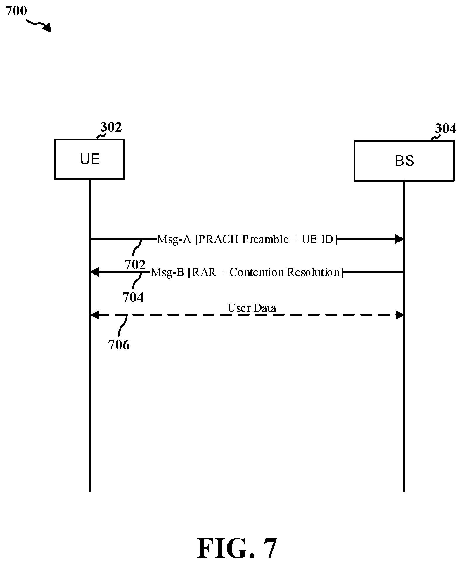 Patent US11832295 Figure 11 – Partial random access channel procedure