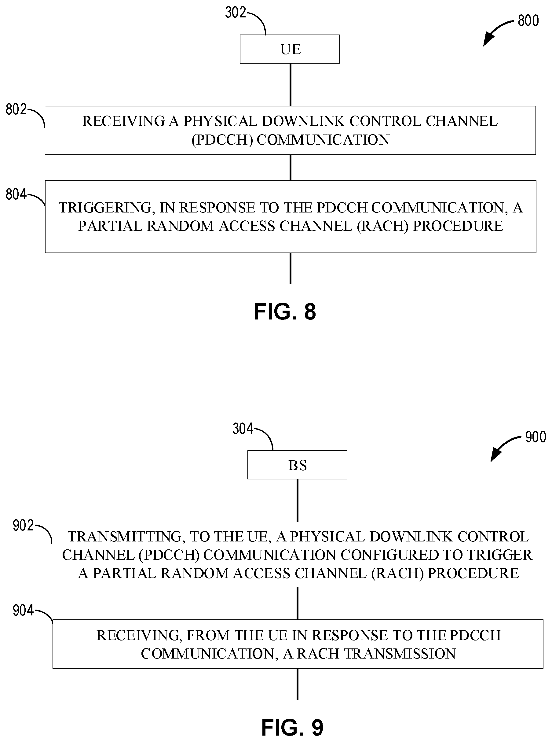Patent US11832295 Figure 12 – Partial random access channel procedure