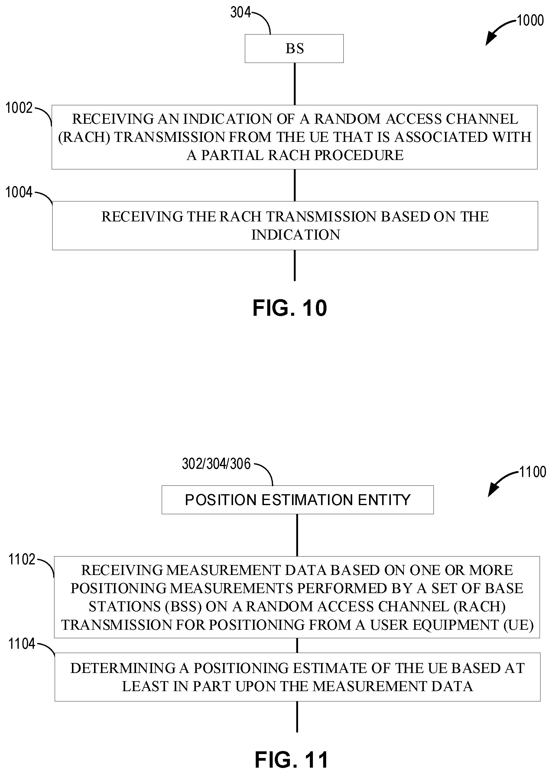 Patent US11832295 Figure 13 – Partial random access channel procedure