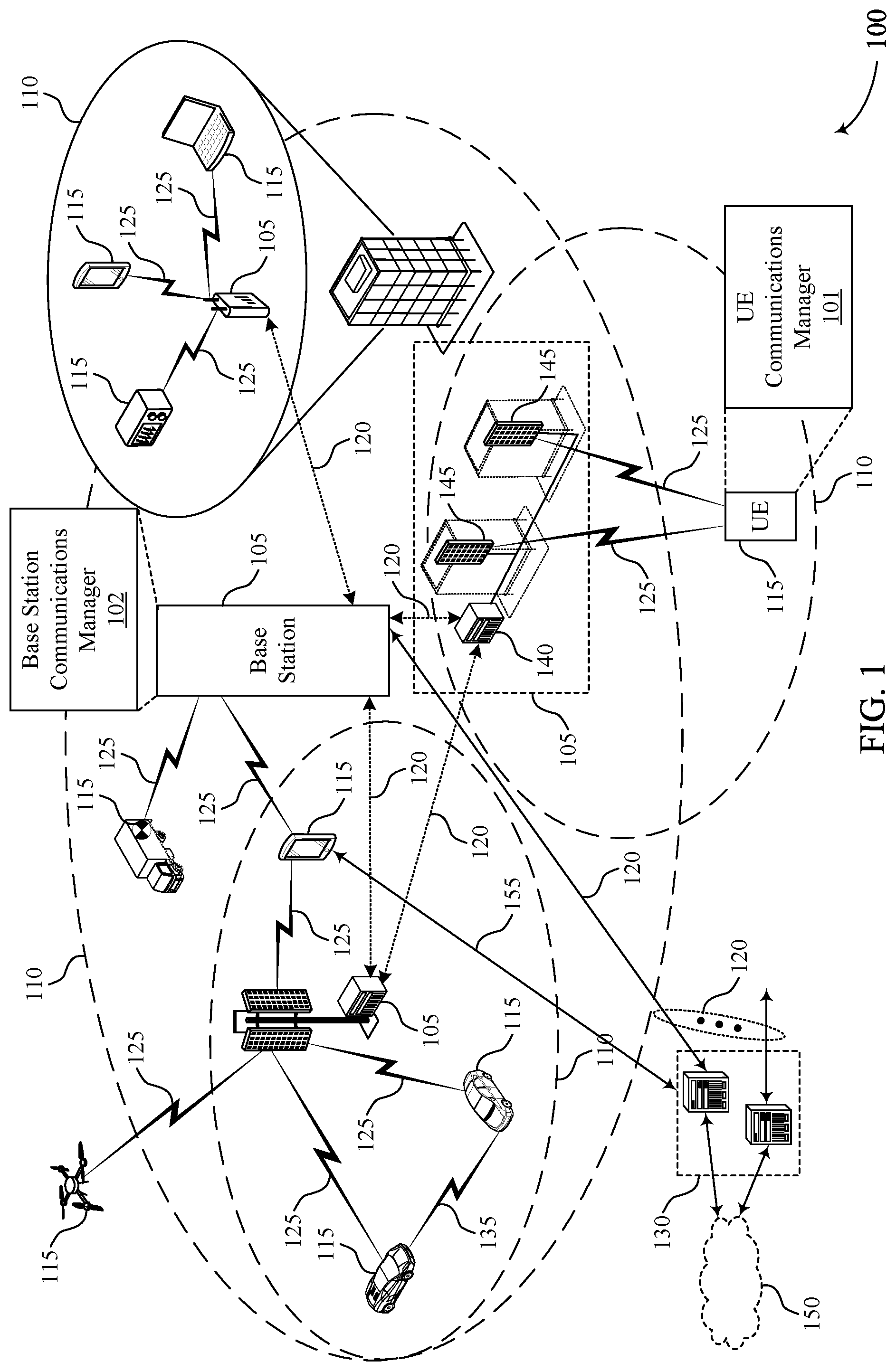 Patent US11832296 Figure 1 – Contention resolution in new radio non-terrestrial networks