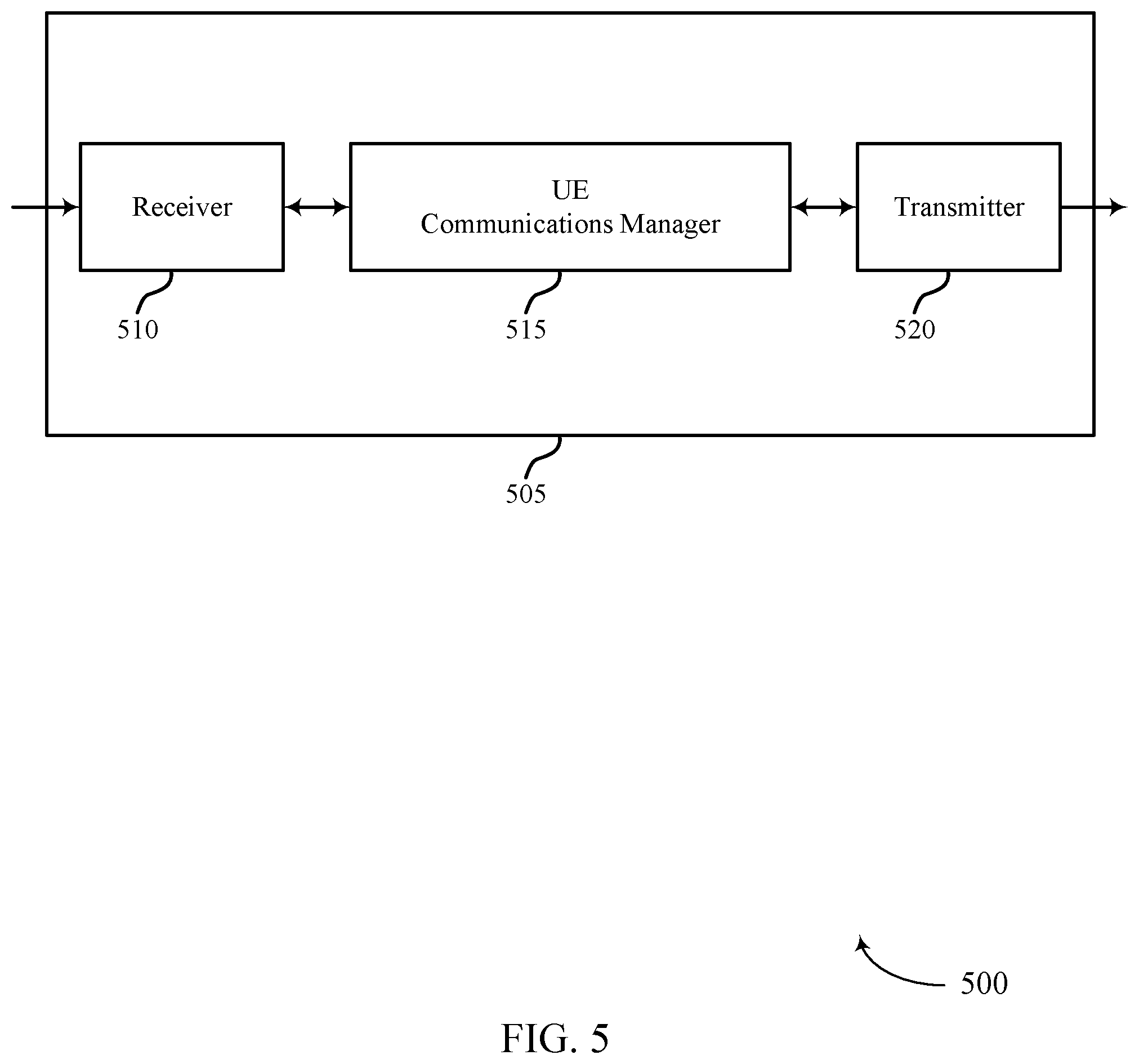 Patent US11832296 Figure 5 – Contention resolution in new radio non-terrestrial networks