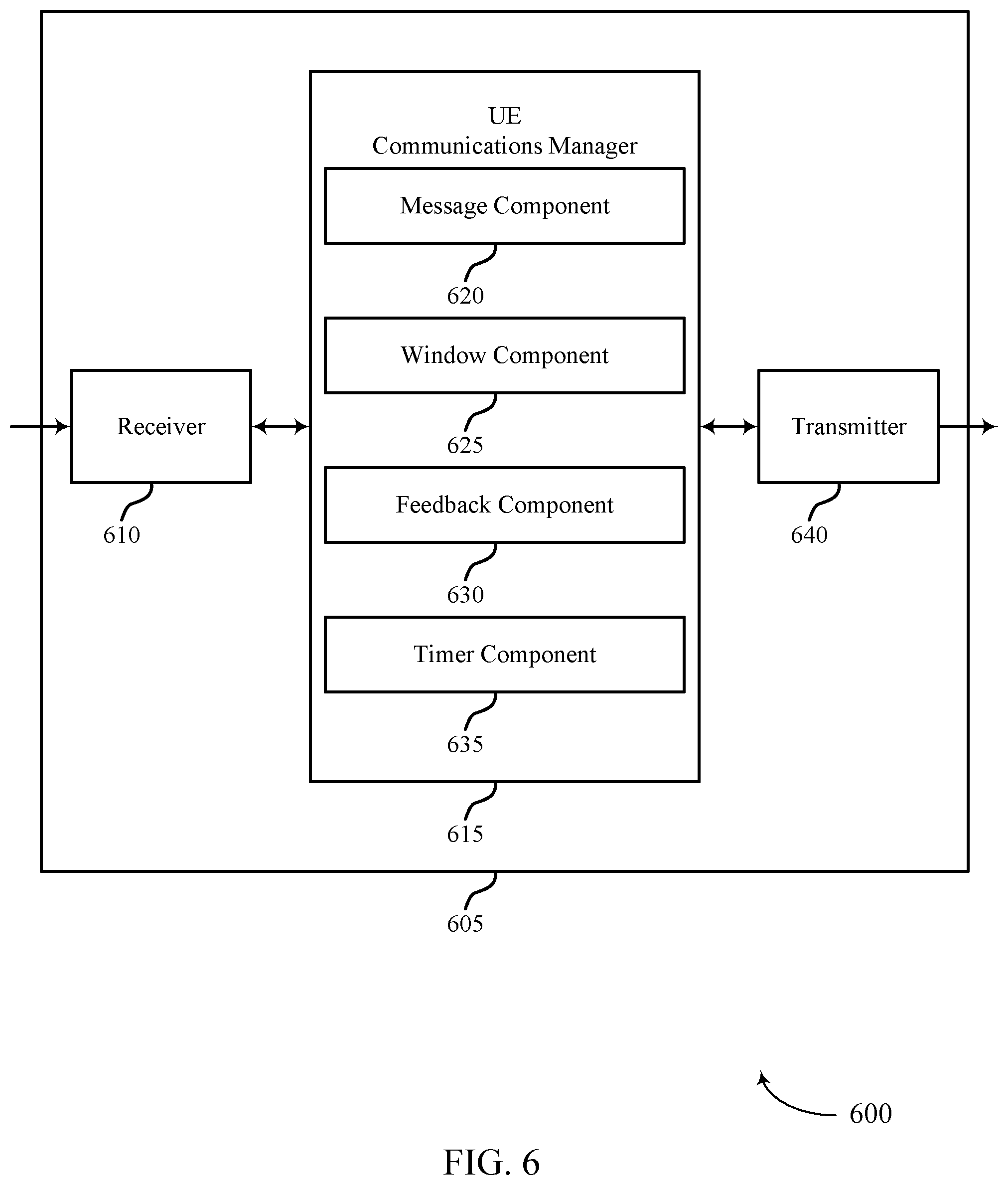 Patent US11832296 Figure 6 – Contention resolution in new radio non-terrestrial networks