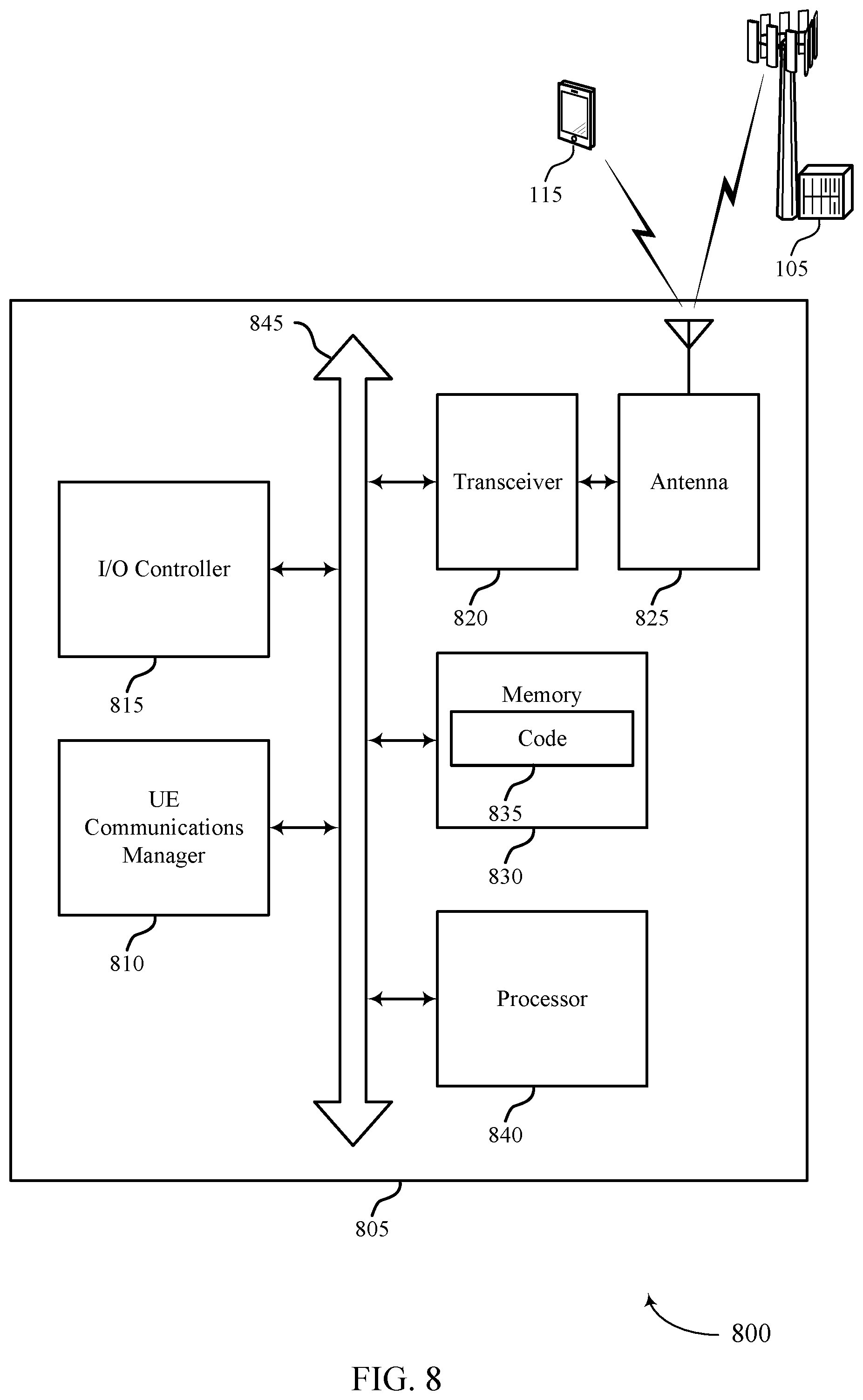 Patent US11832296 Figure 8 – Contention resolution in new radio non-terrestrial networks