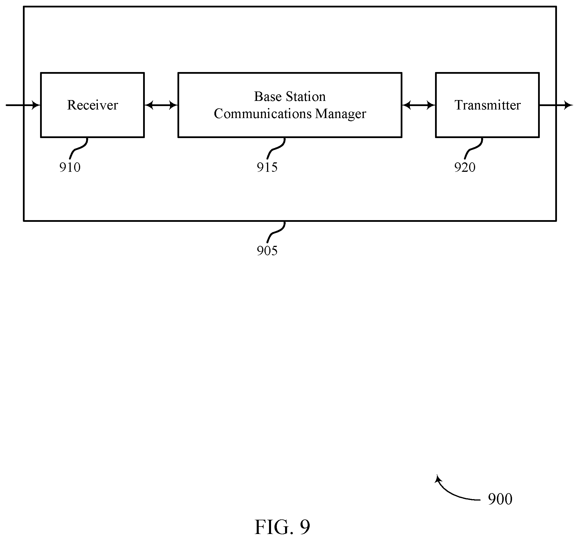 Patent US11832296 Figure 9 – Contention resolution in new radio non-terrestrial networks