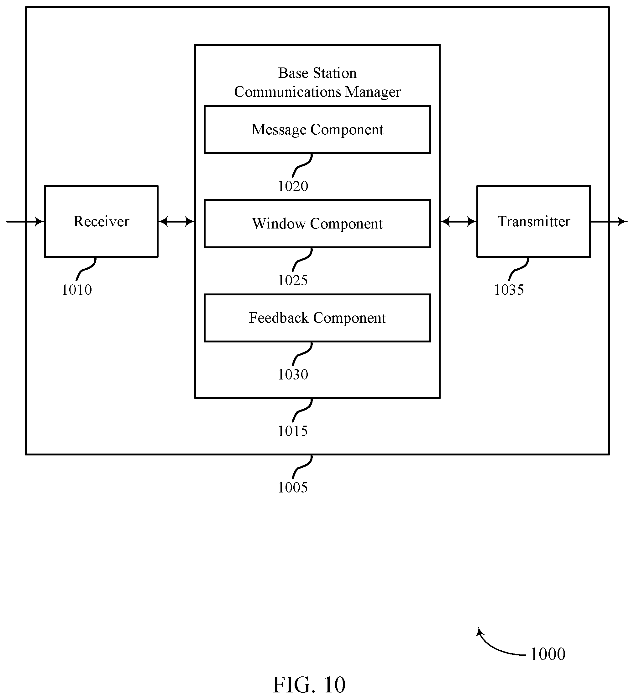 Patent US11832296 Figure 10 – Contention resolution in new radio non-terrestrial networks