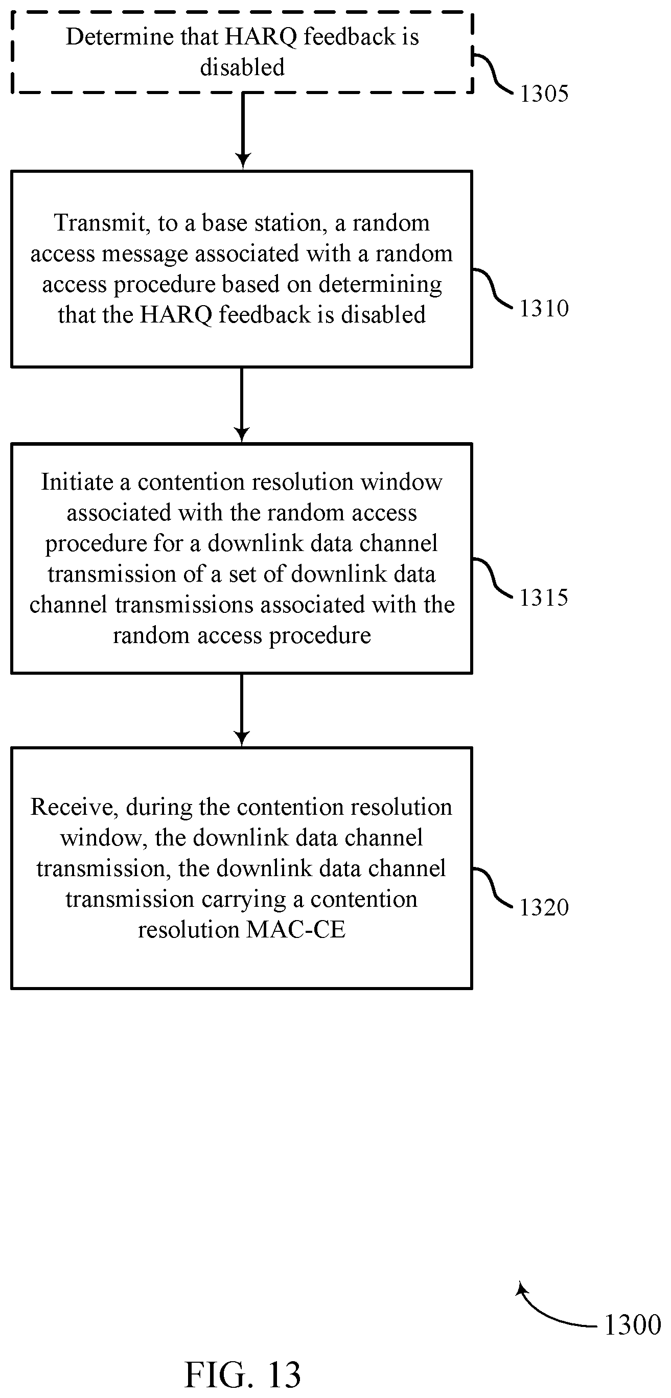 Patent US11832296 Figure 13 – Contention resolution in new radio non-terrestrial networks