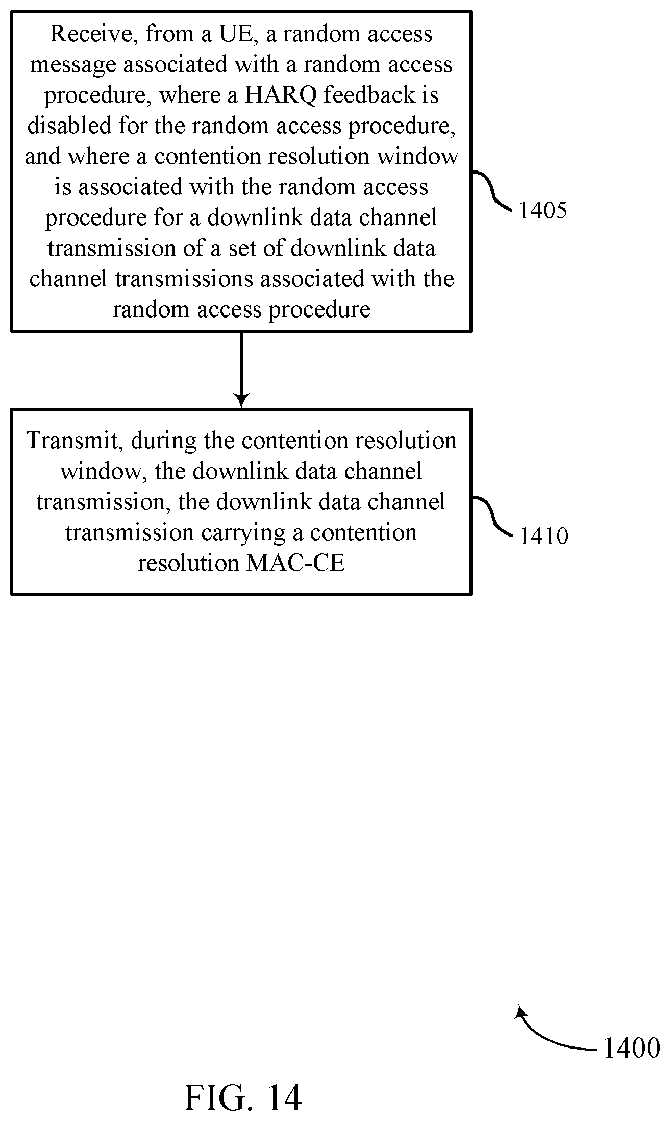 Patent US11832296 Figure 14 – Contention resolution in new radio non-terrestrial networks