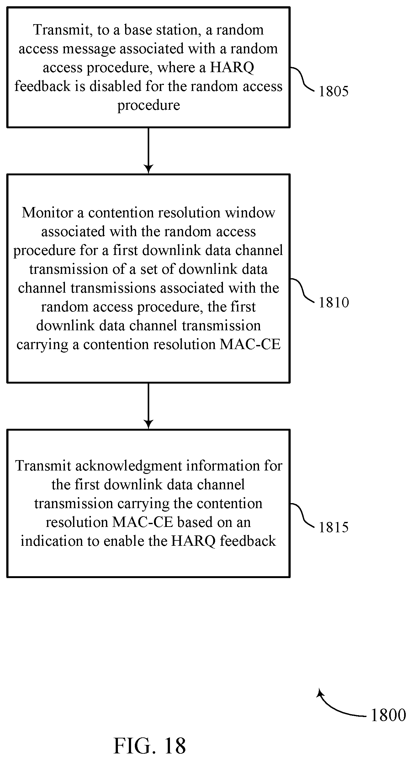 Patent US11832296 Figure 18 – Contention resolution in new radio non-terrestrial networks