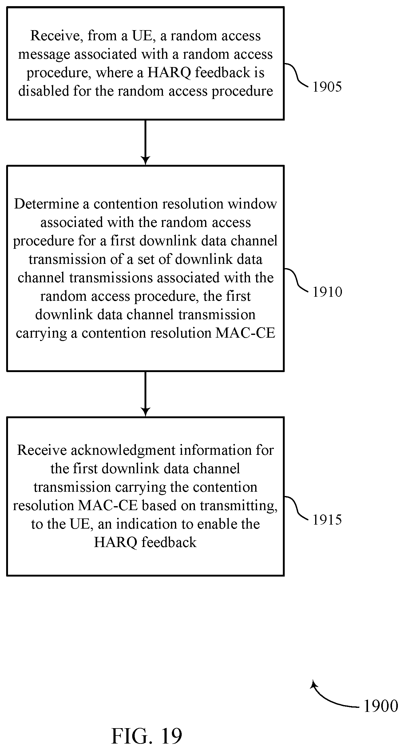 Patent US11832296 Figure 19 – Contention resolution in new radio non-terrestrial networks