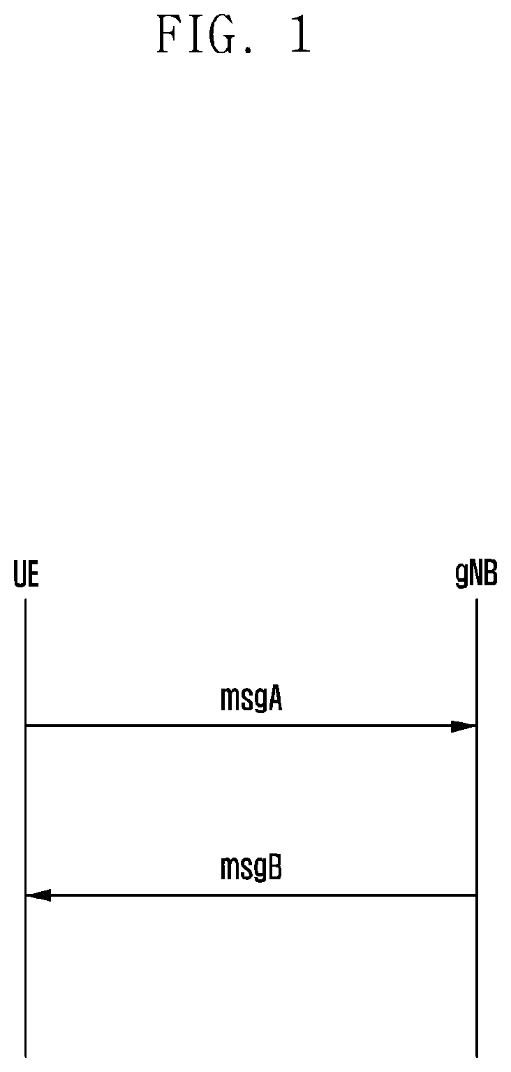 Patent US11832297 — Method and apparatus for determining preambles and RACH occasions for 2 step random access — Figure 1