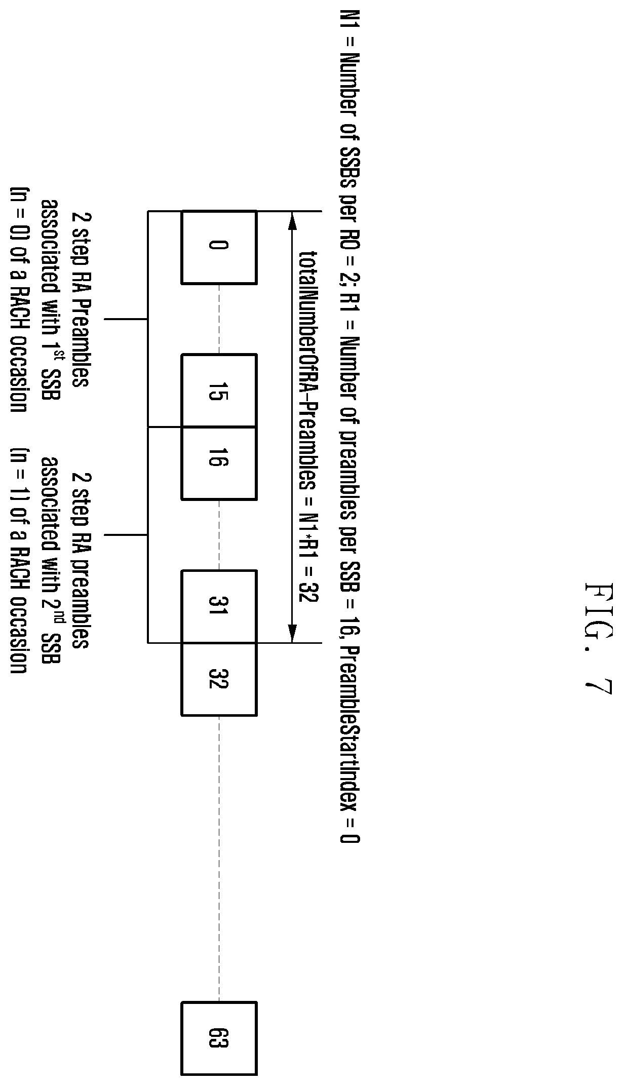 Patent US11832297 Figure 7 – Method and apparatus for determining preambles and RACH occasions for 2 step random access