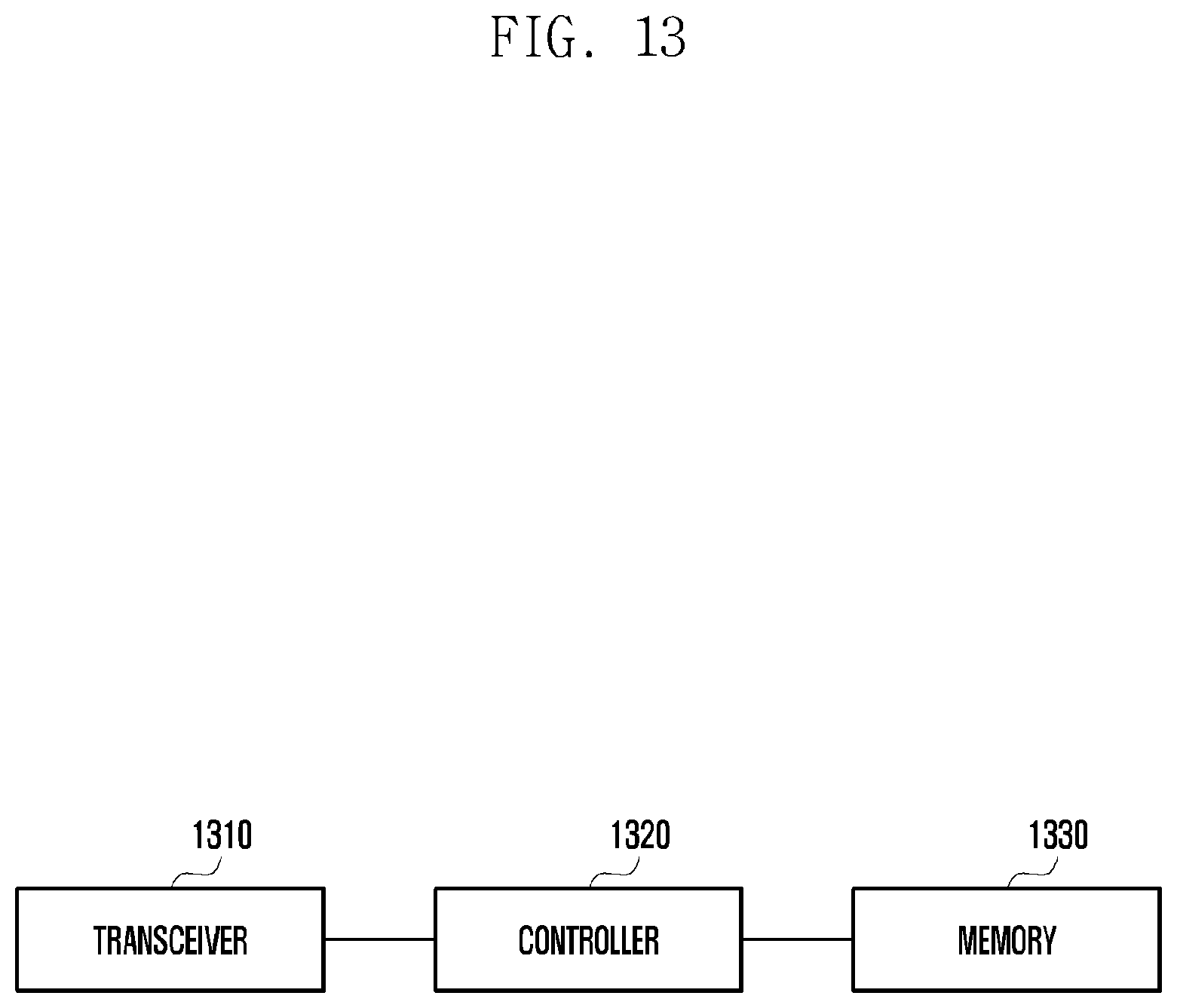 Patent US11832297 Figure 13 – Method and apparatus for determining preambles and RACH occasions for 2 step random access