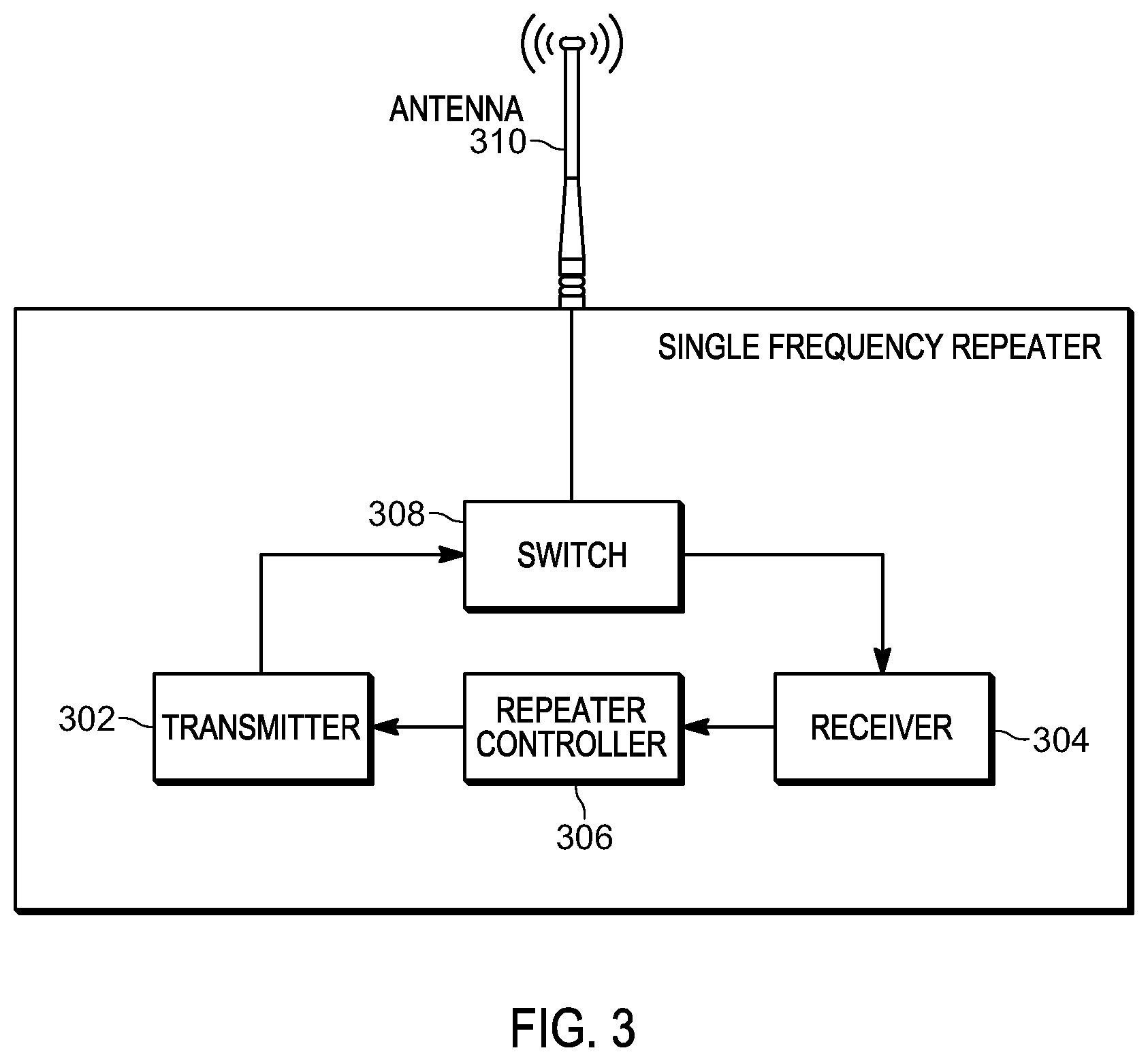 Patent US11832299 Figure 3 – Extended range direct mode enhanced channel access in digital mobile radio systems