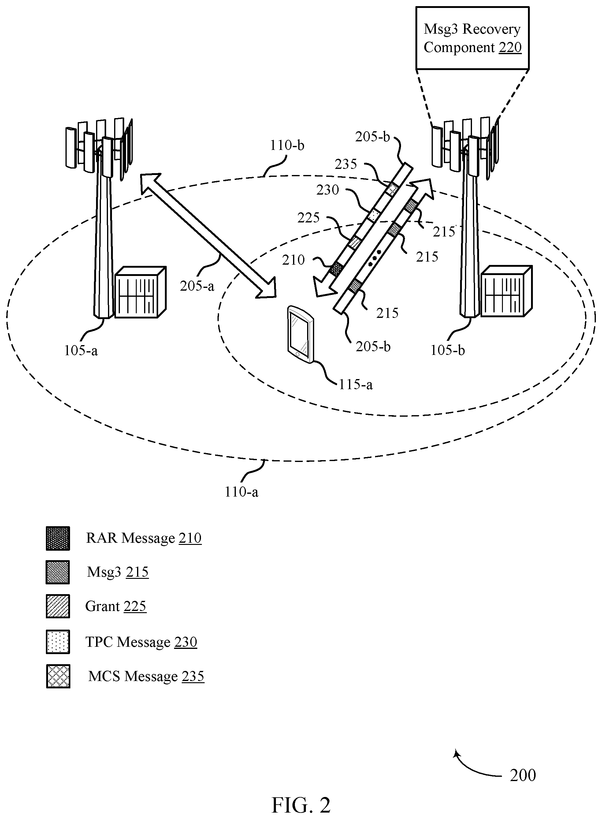 Patent US11832300 Figure 2 – Techniques for recovering from a random access message failure