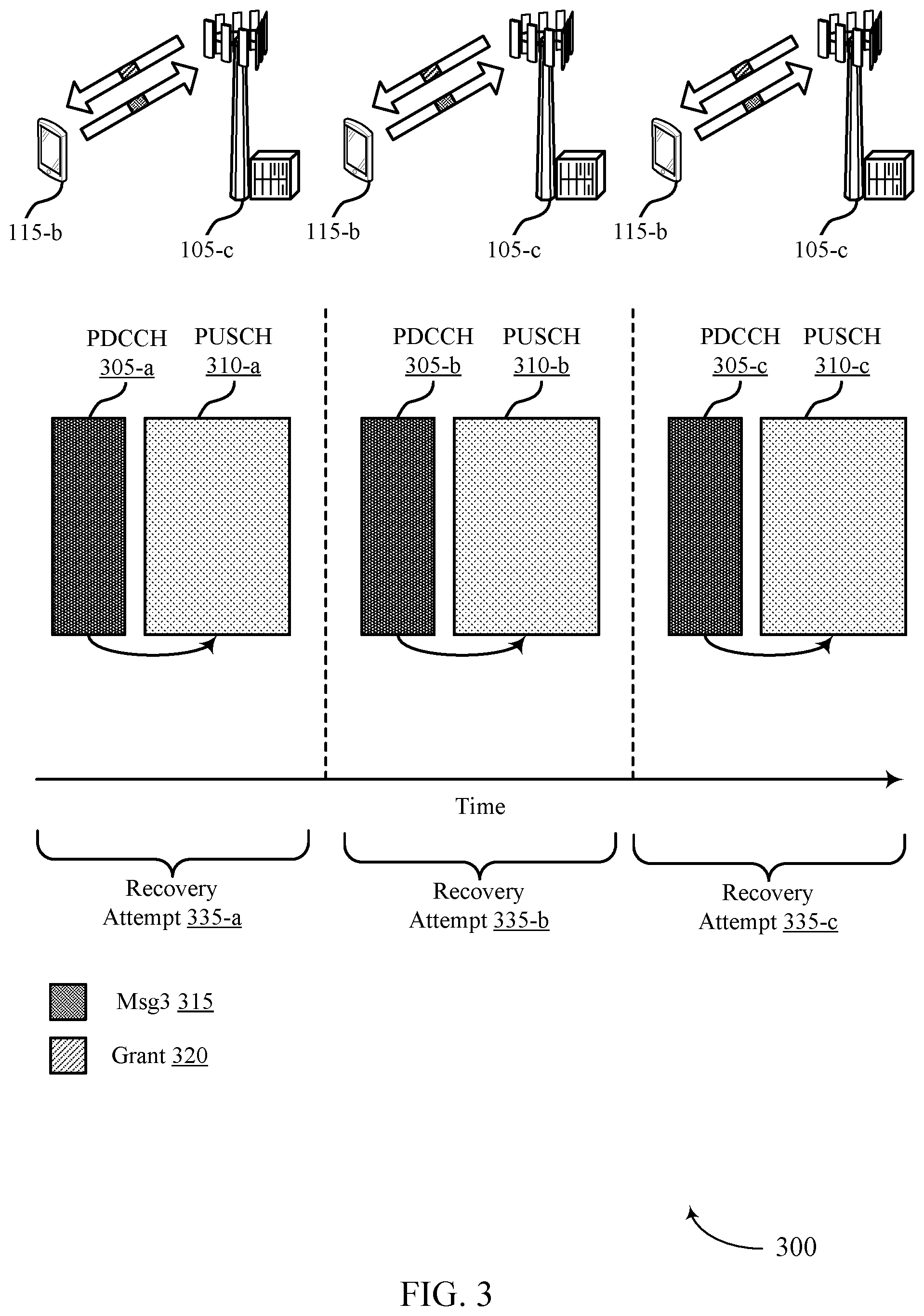 Patent US11832300 Figure 3 – Techniques for recovering from a random access message failure